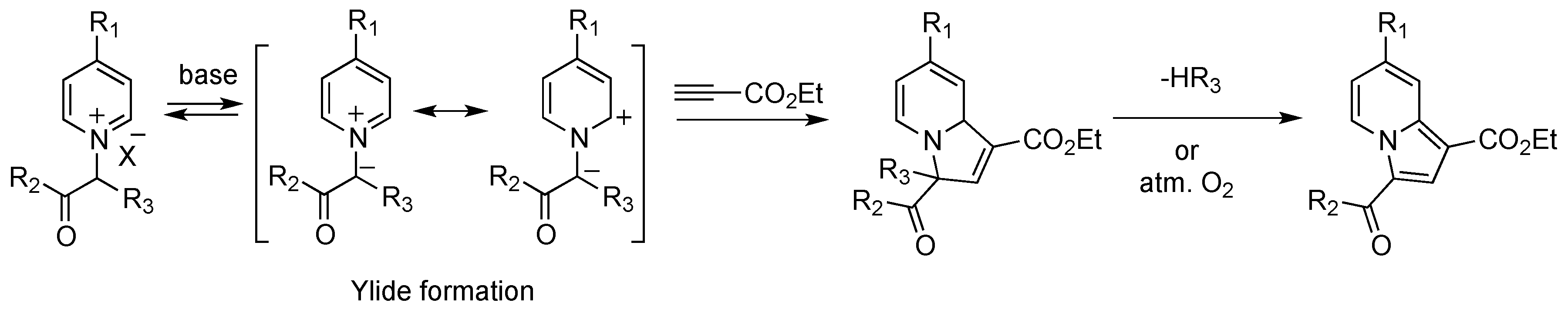 Molecules 21 00332 g001