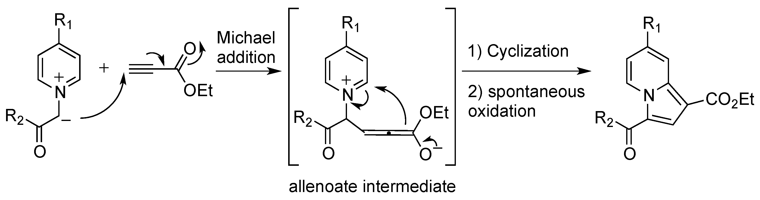Molecules 21 00332 g002