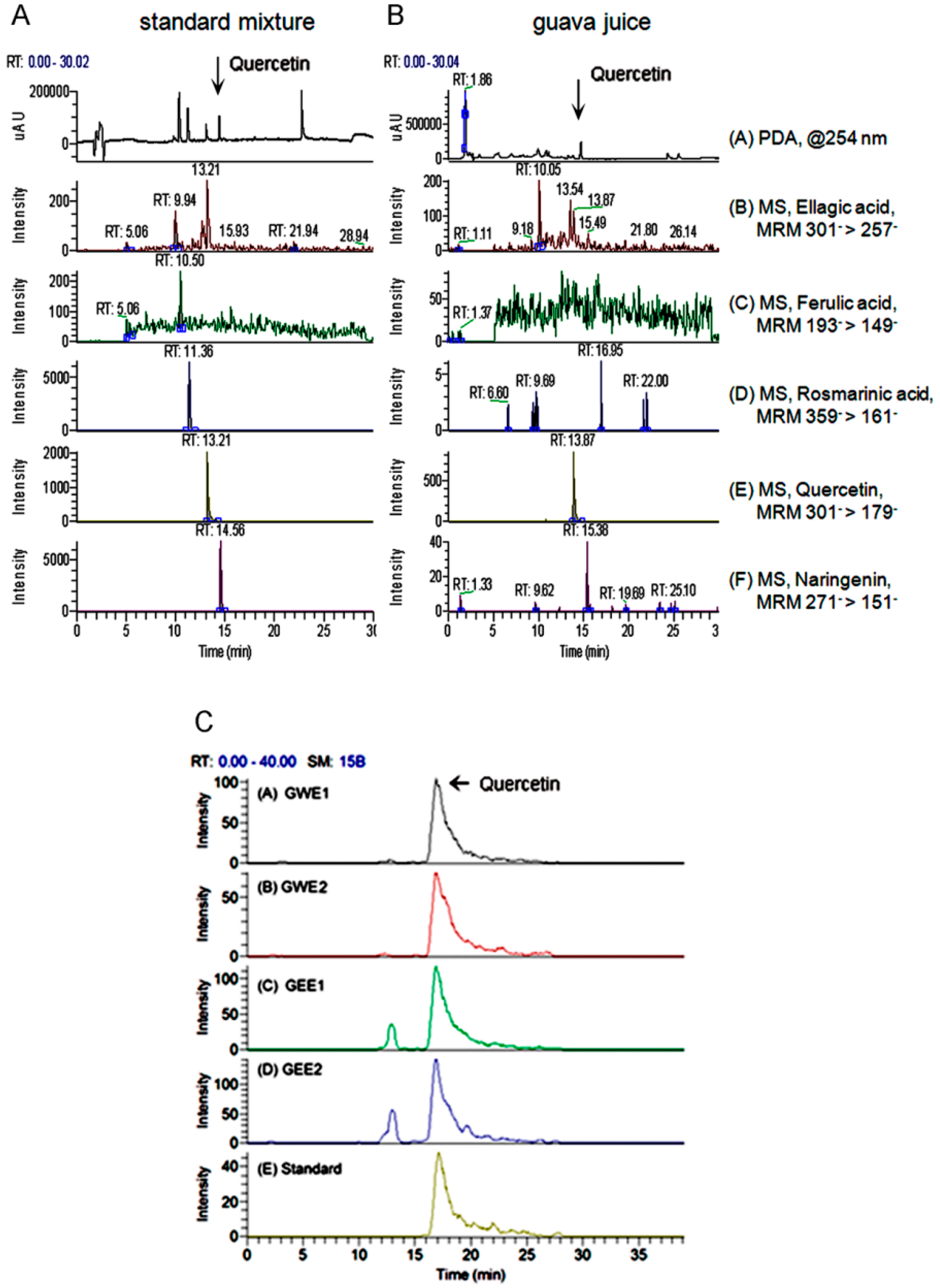 Molecules 21 00334 g001