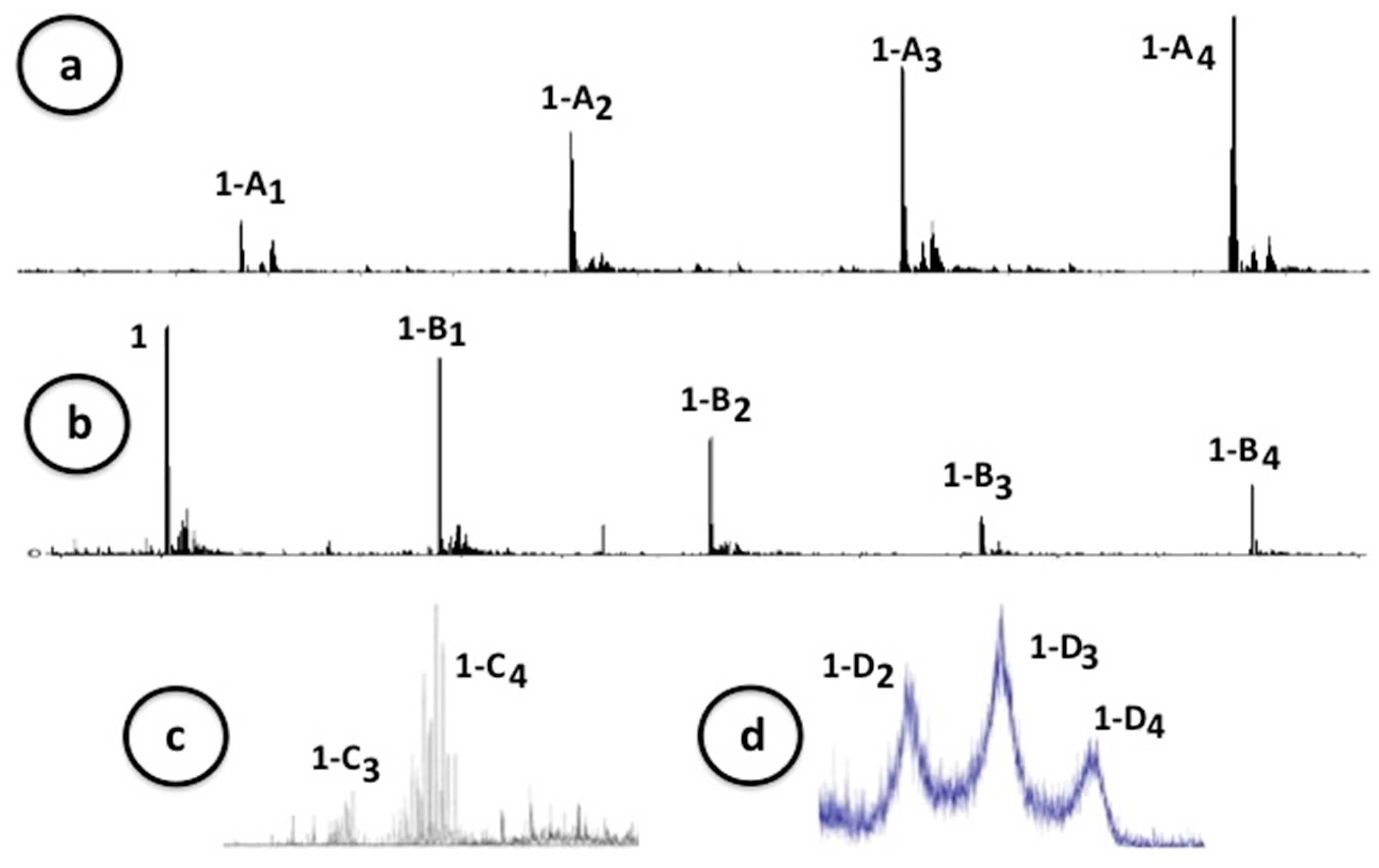 Molecules 21 00335 g001