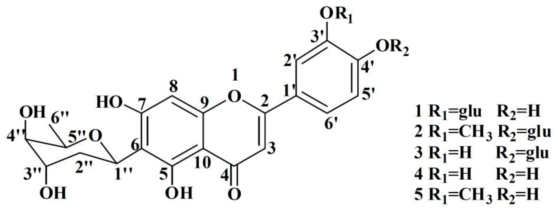 Molecules 21 00336 g001