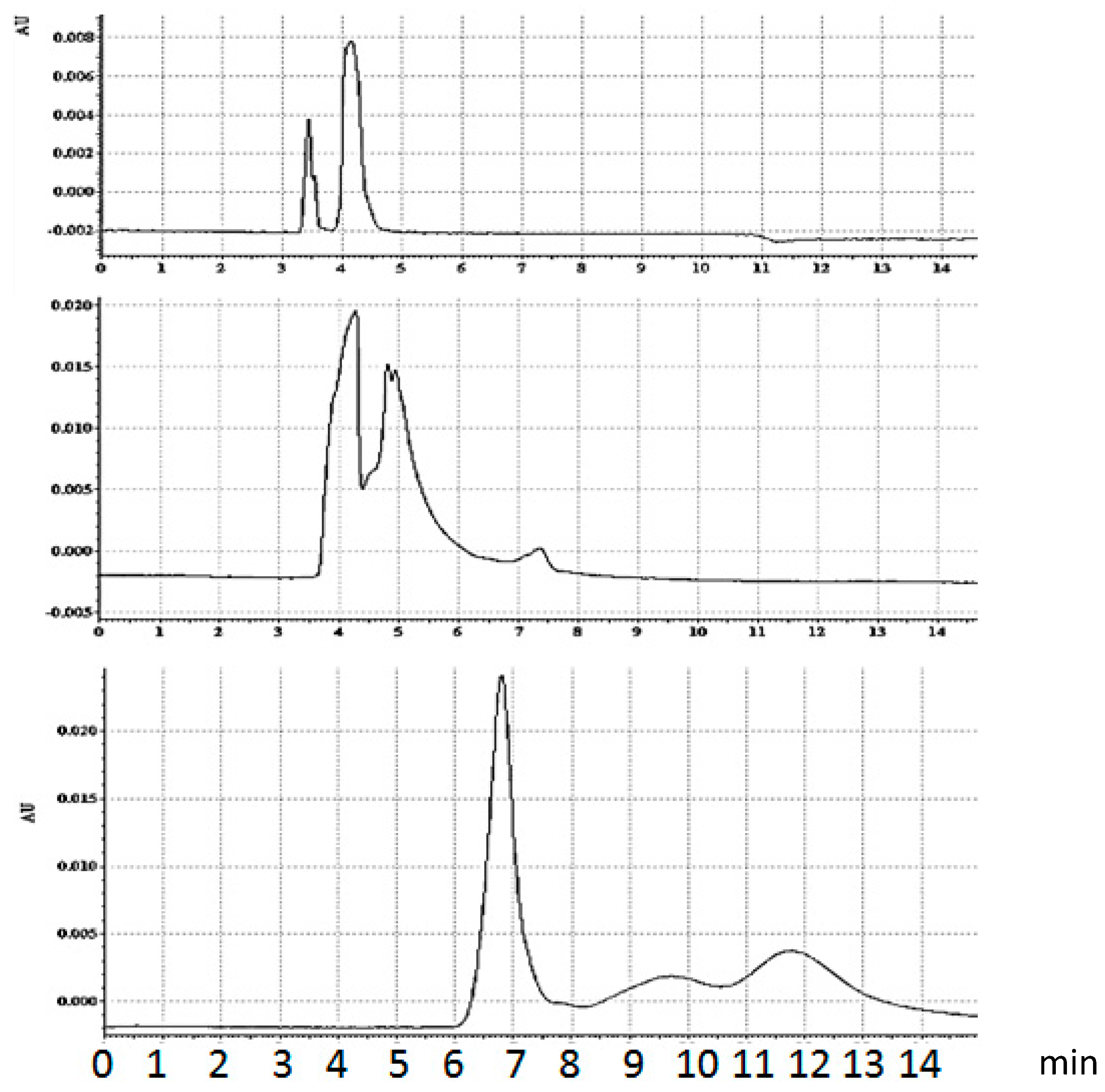Molecules 21 00346 g008
