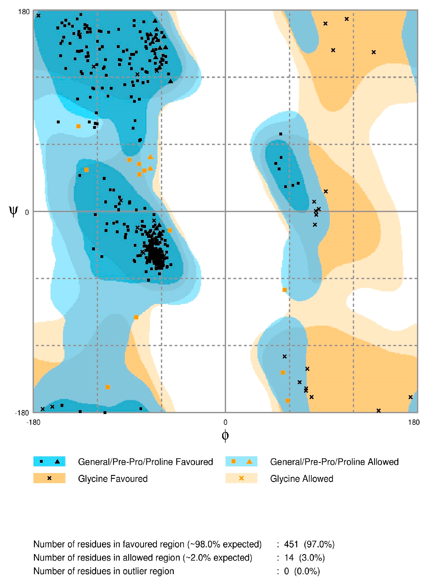 Molecules 21 00351 g002