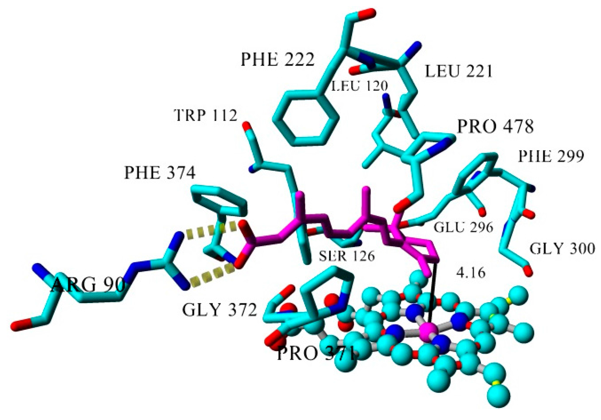 Molecules 21 00351 g006