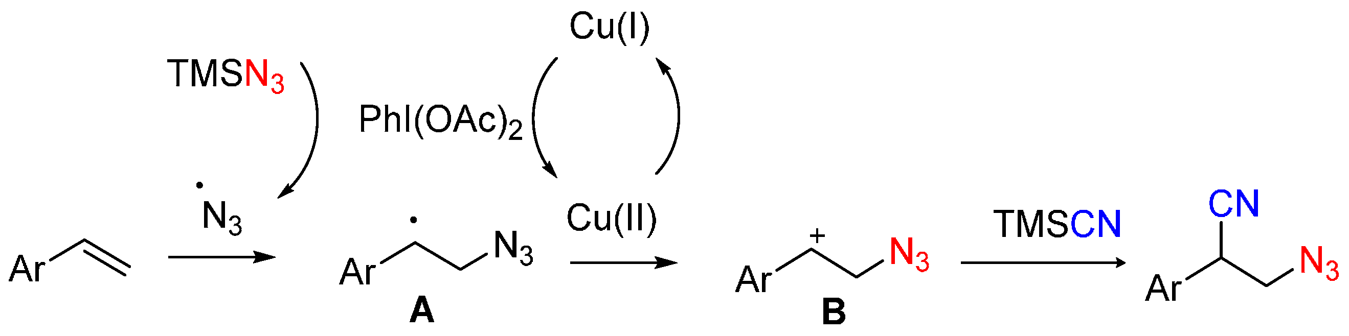 Molecules 21 00352 g004