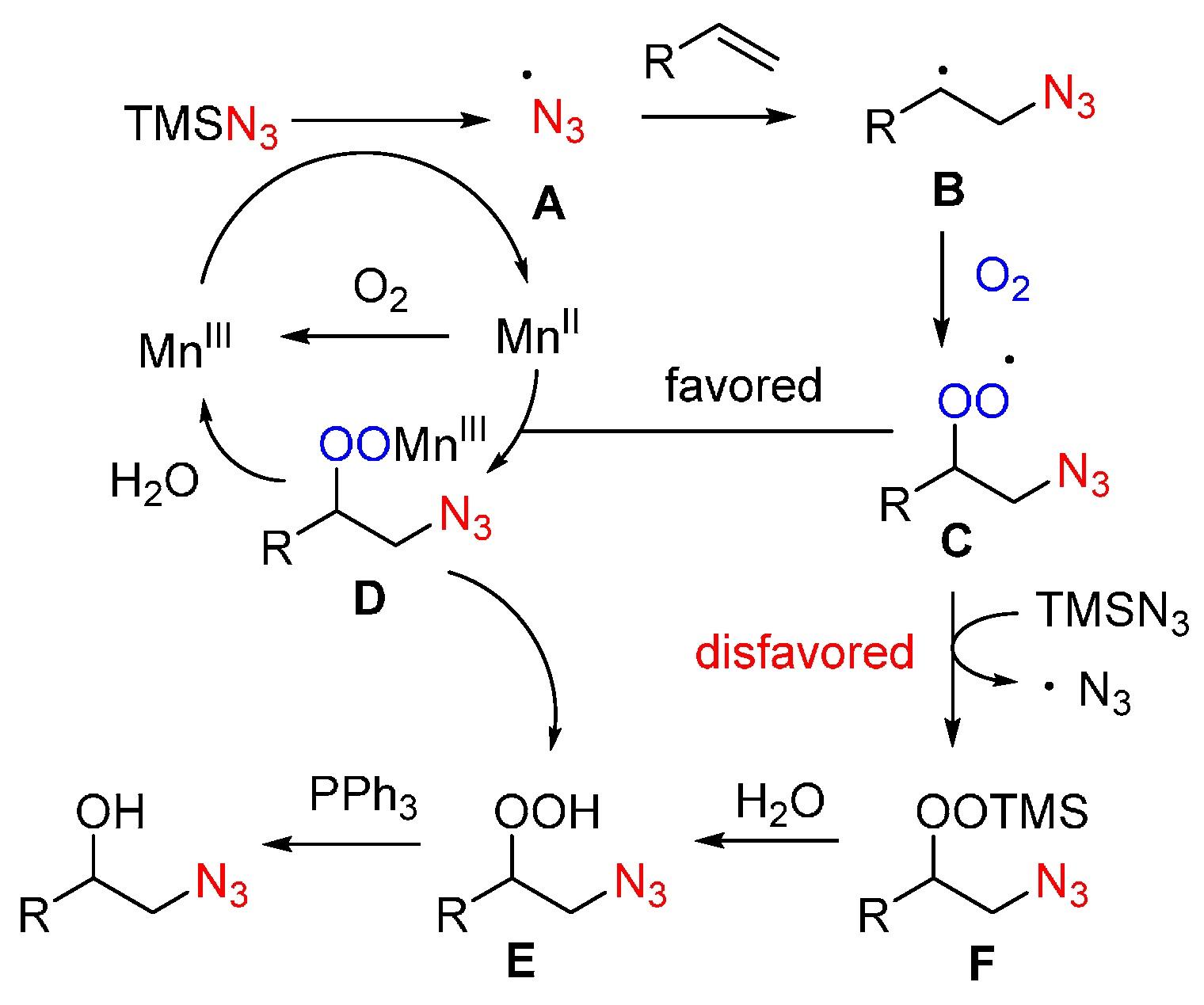 Molecules 21 00352 g018