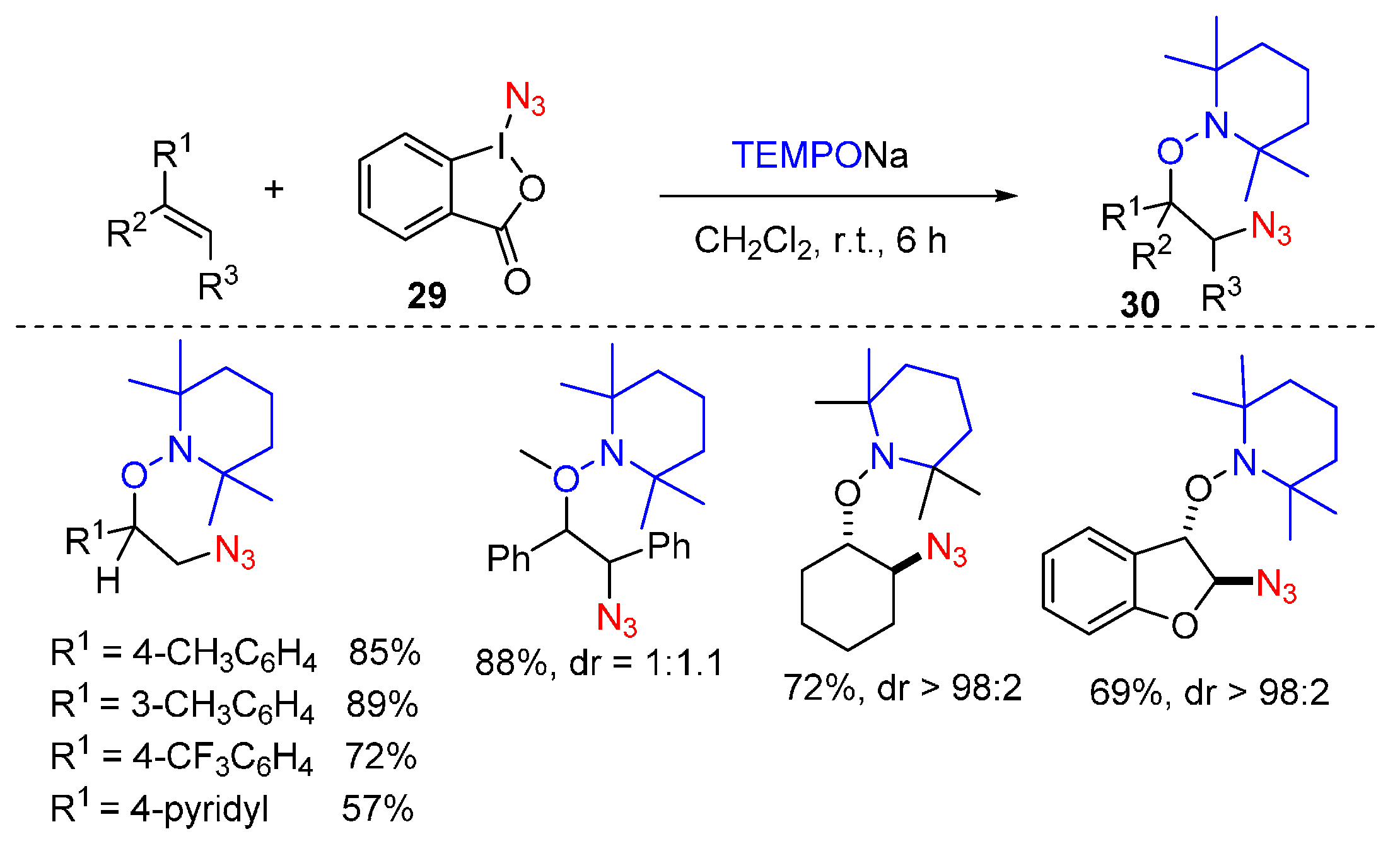 Molecules 21 00352 g022