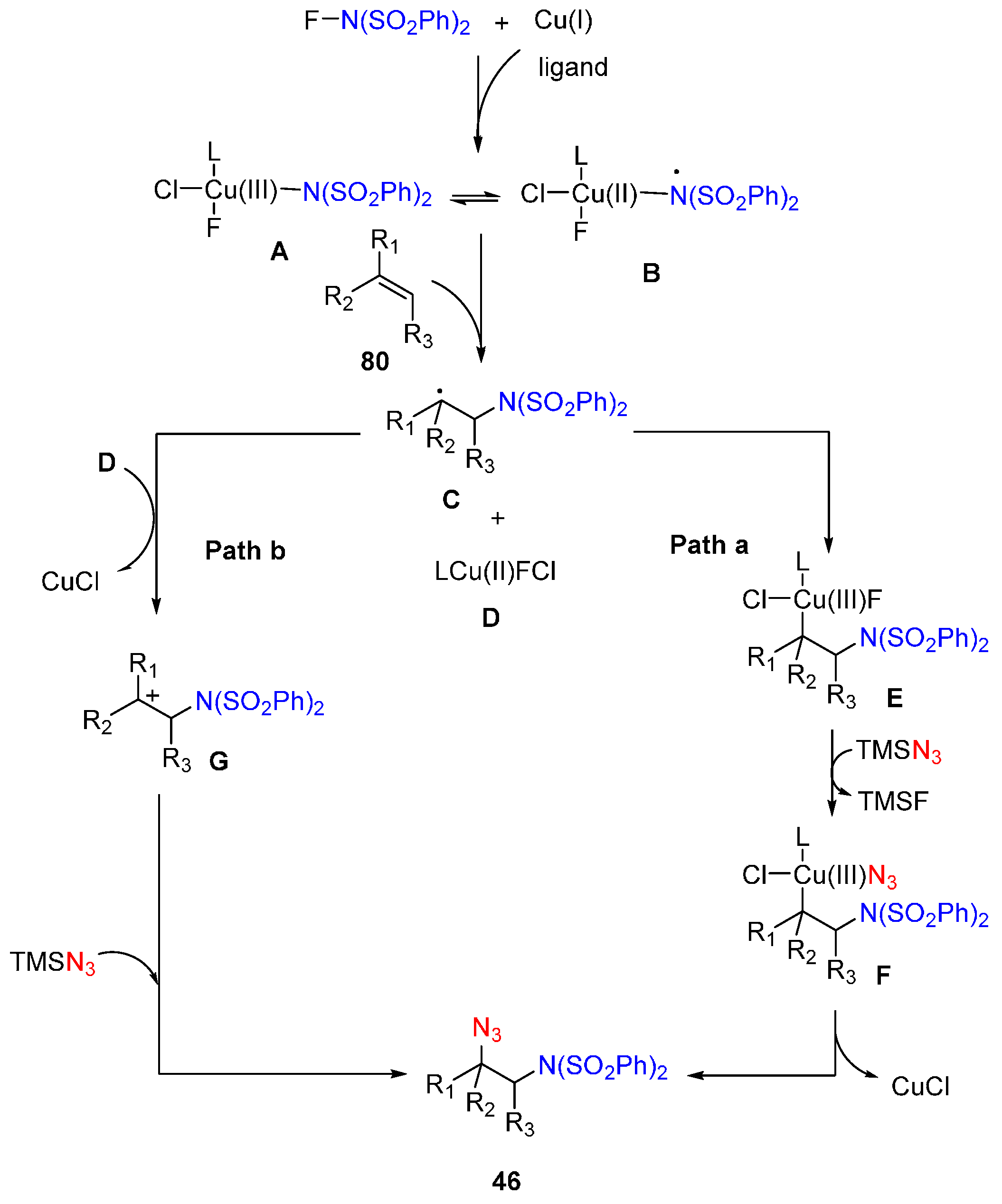 Molecules 21 00352 g034