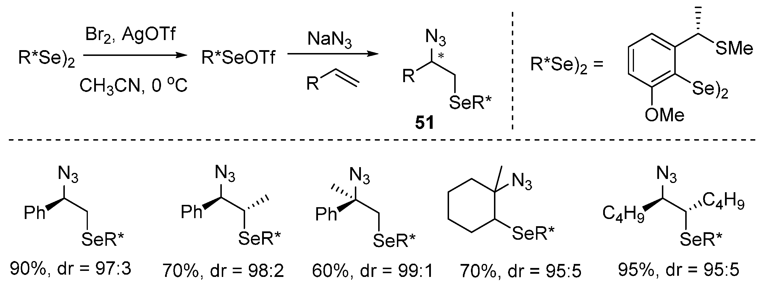 Molecules 21 00352 g039