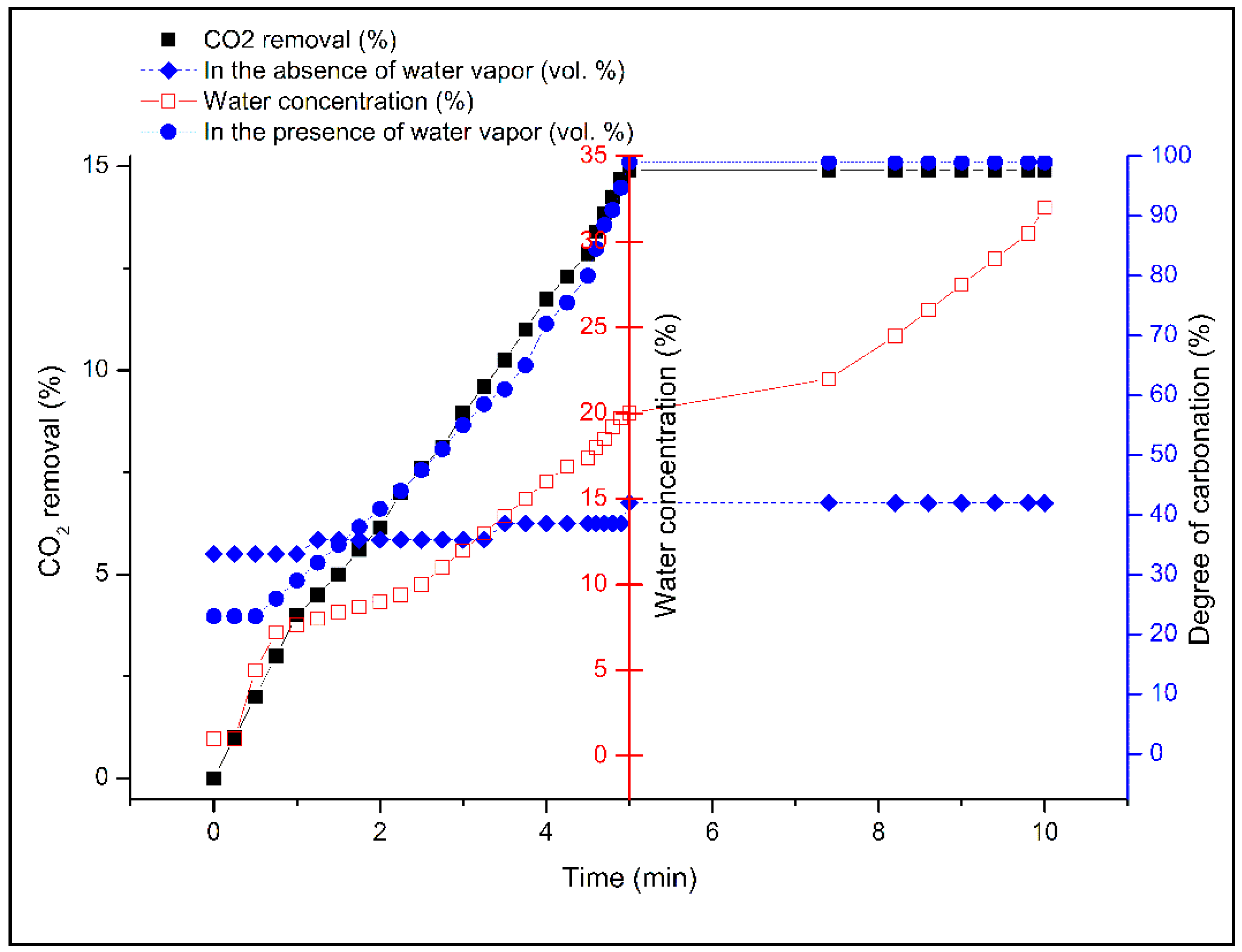 Molecules 21 00353 g006