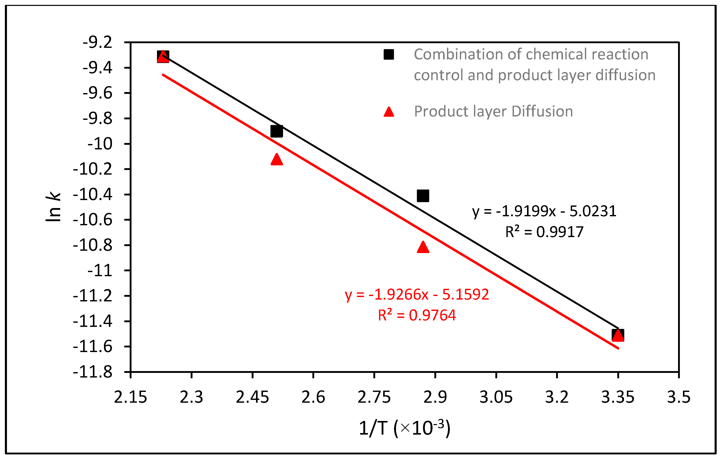 Molecules 21 00353 g008