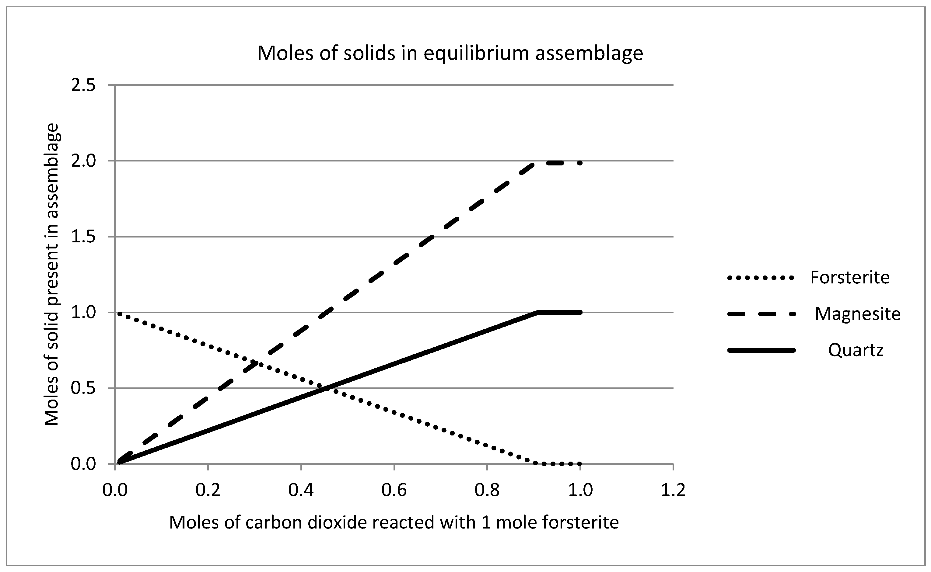 Molecules 21 00353 g012