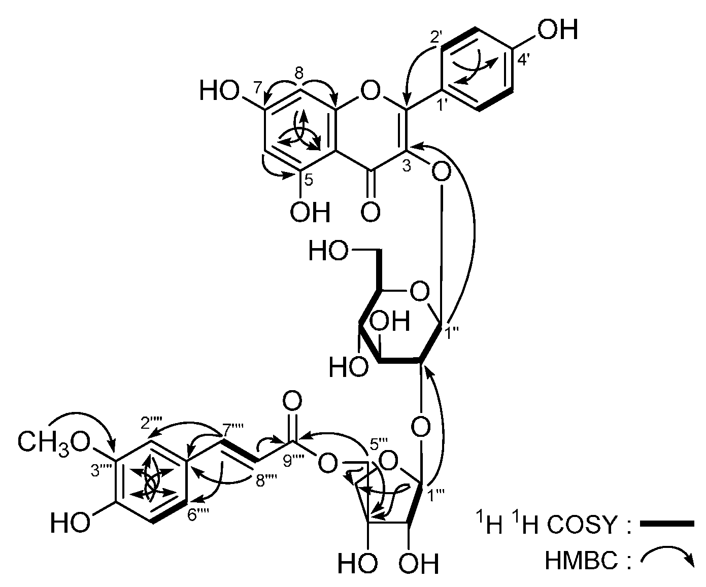 Molecules 21 00354 g003