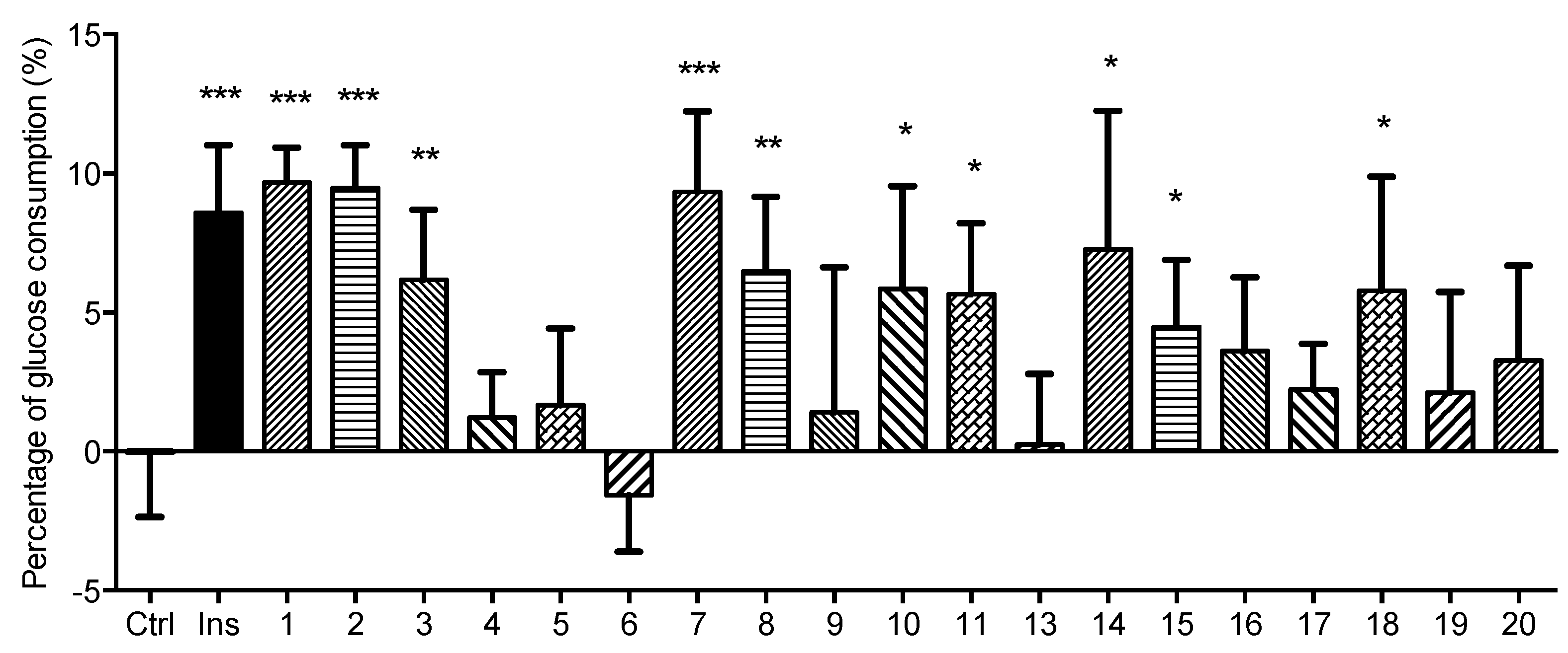 Molecules 21 00354 g007