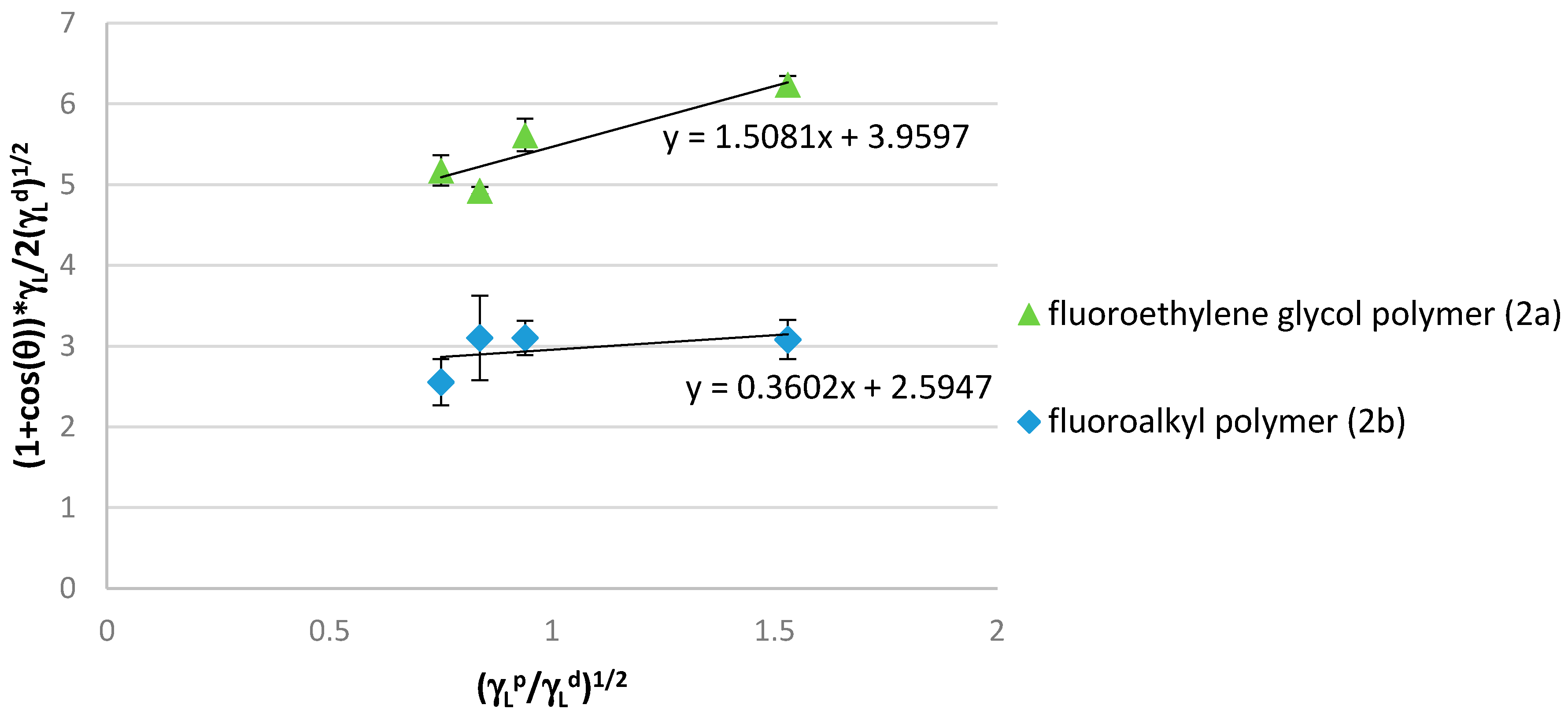 Molecules 21 00358 g001