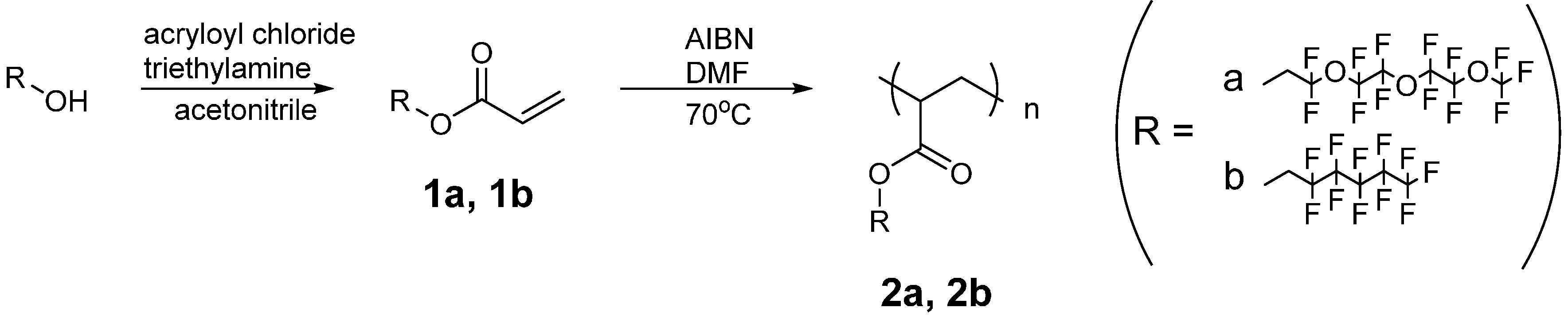 Molecules 21 00358 g002