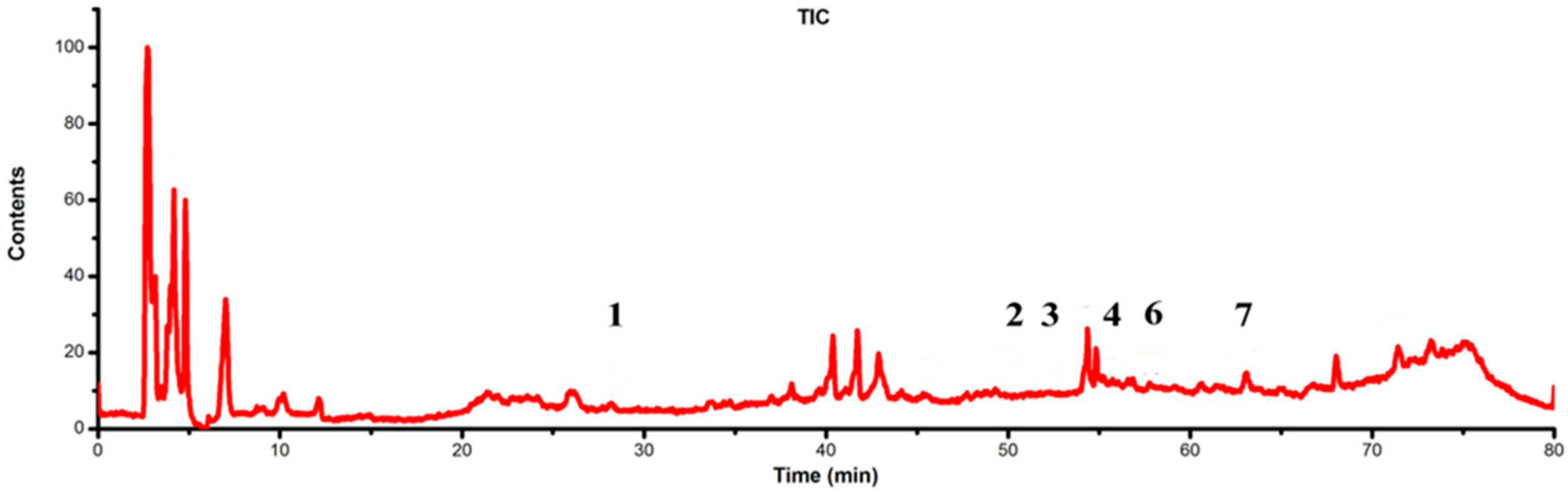 Molecules 21 00360 g009