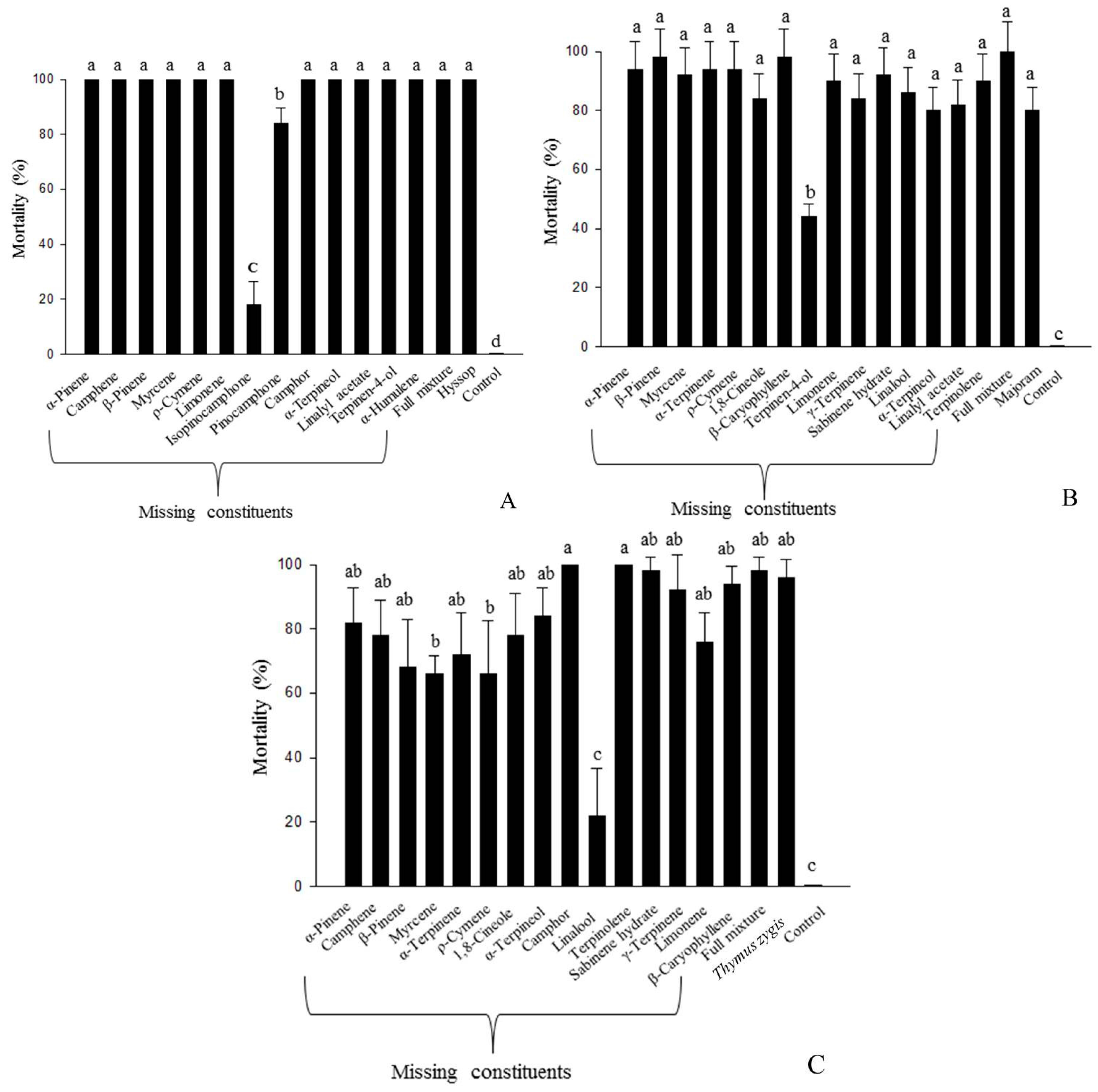 Molecules 21 00361 g001