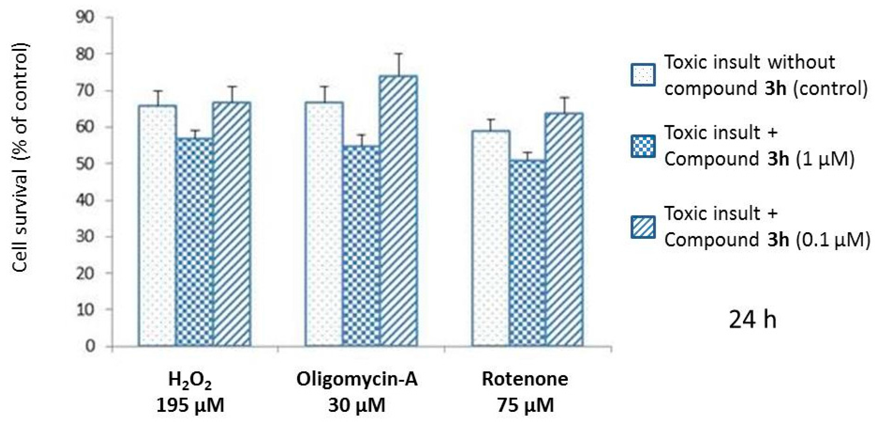 Molecules 21 00362 g002