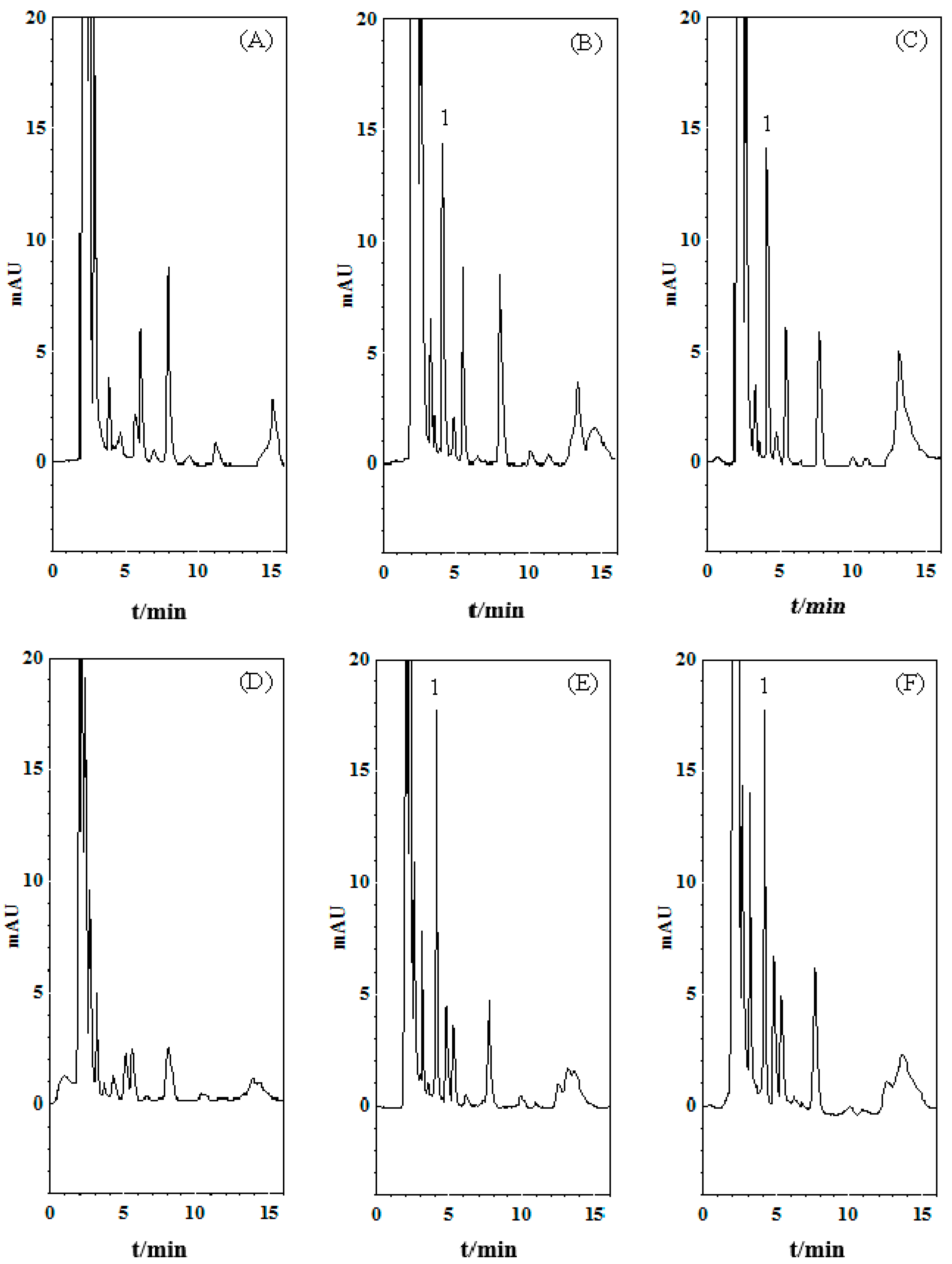 Molecules 21 00367 g001