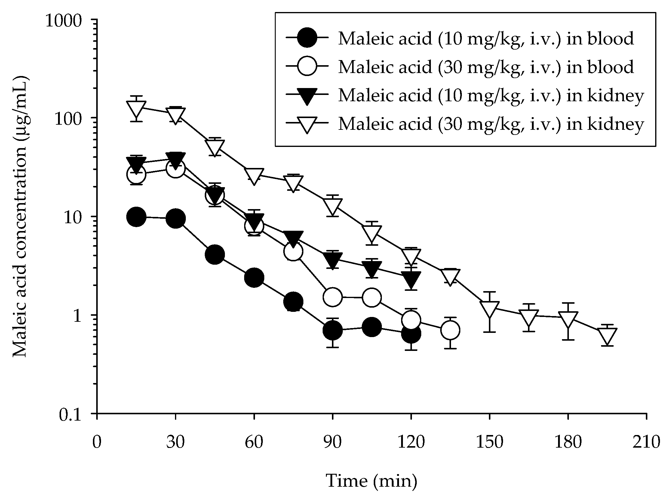 Molecules 21 00367 g002