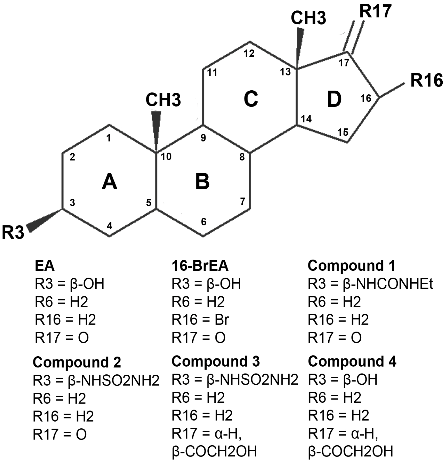 Molecules 21 00368 g003