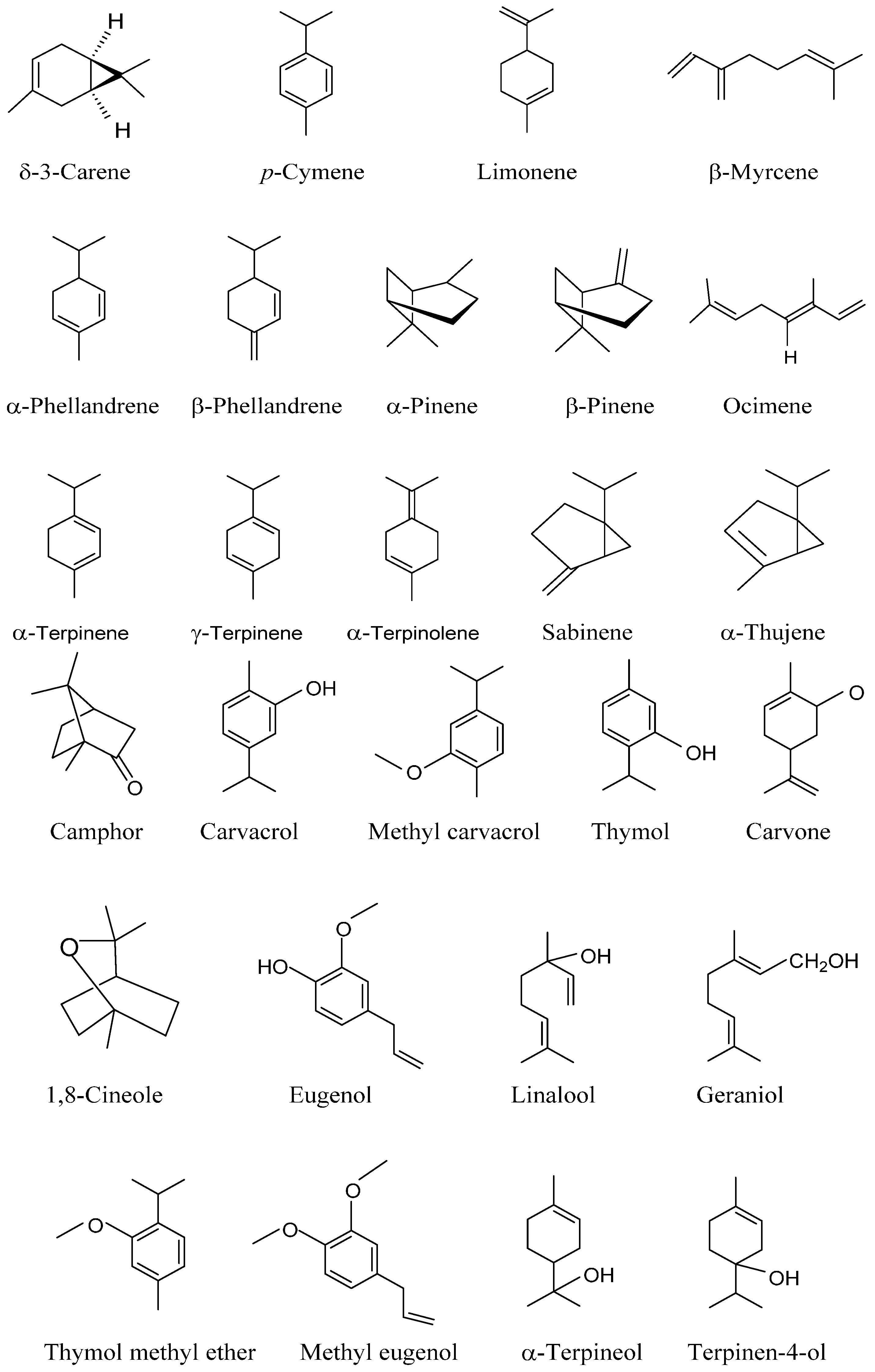 Molecules 21 00369 g001a