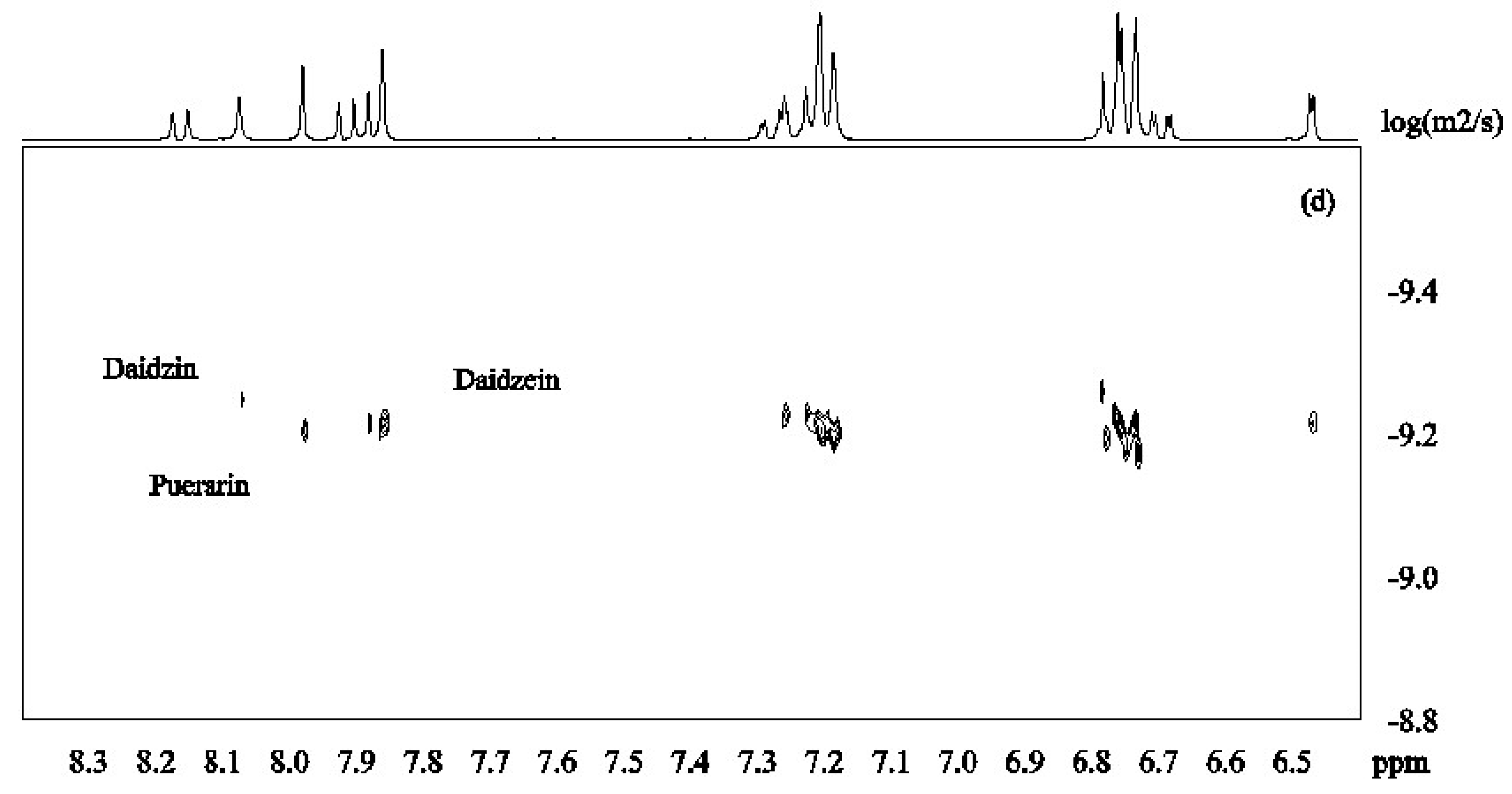 Molecules 21 00372 g004b