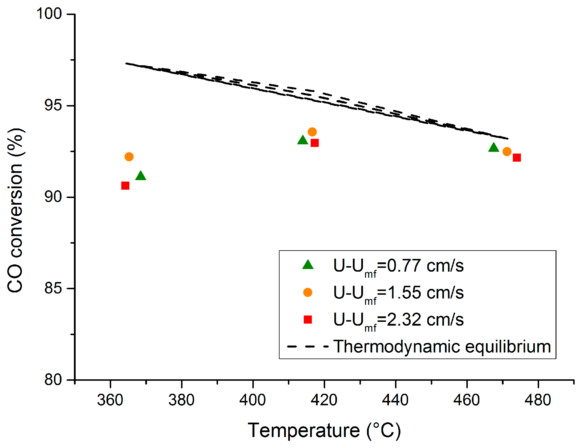 Molecules 21 00376 g002