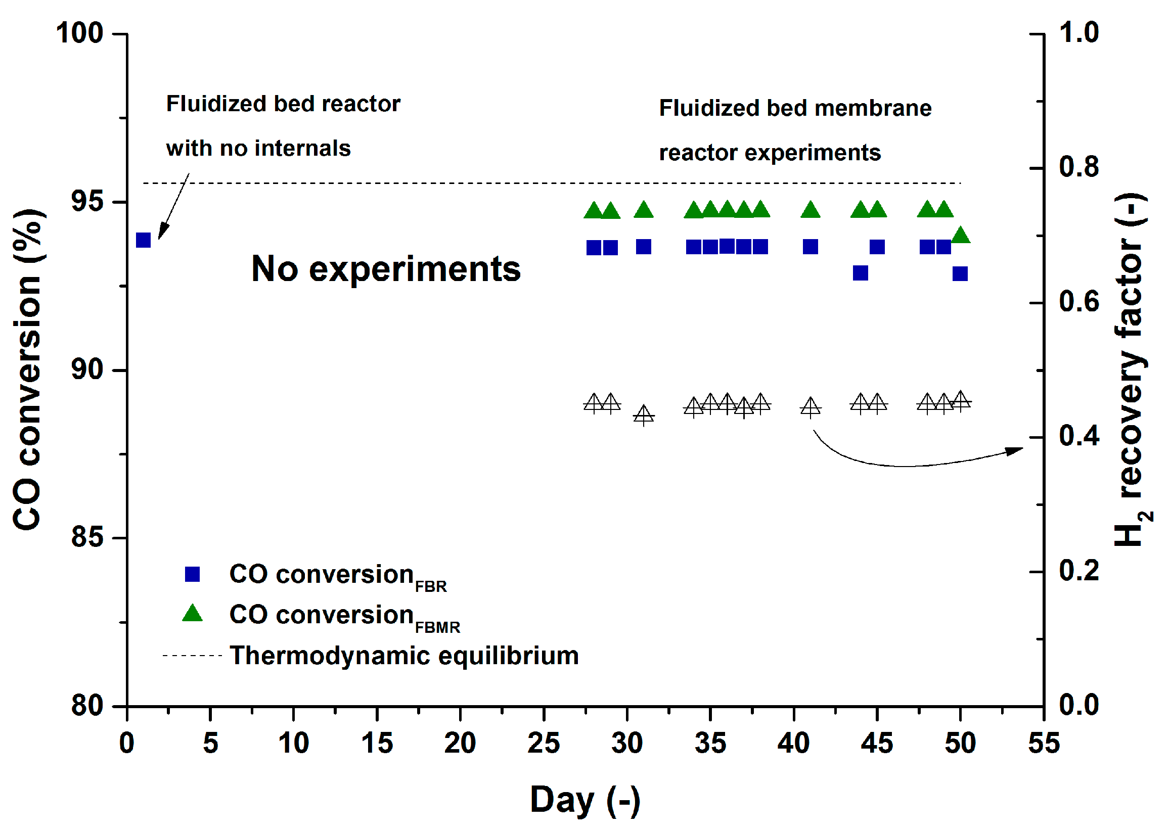 Molecules 21 00376 g005