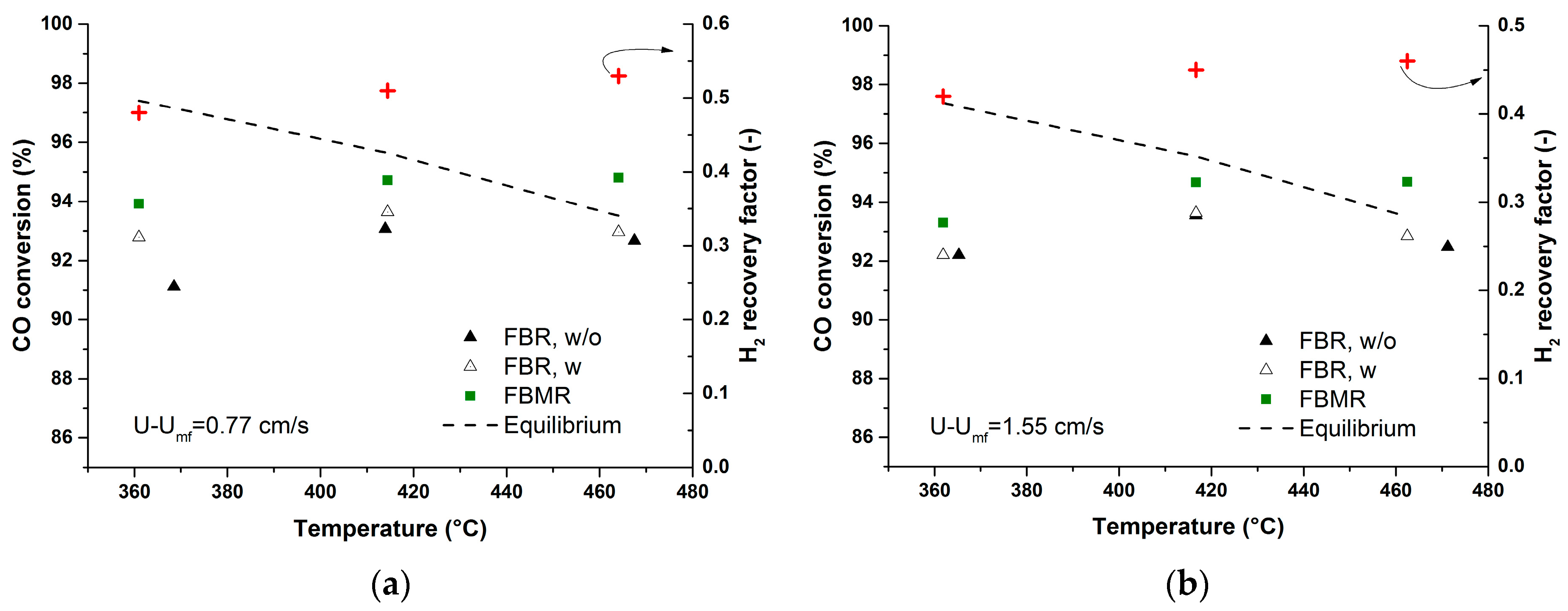 Molecules 21 00376 g006a
