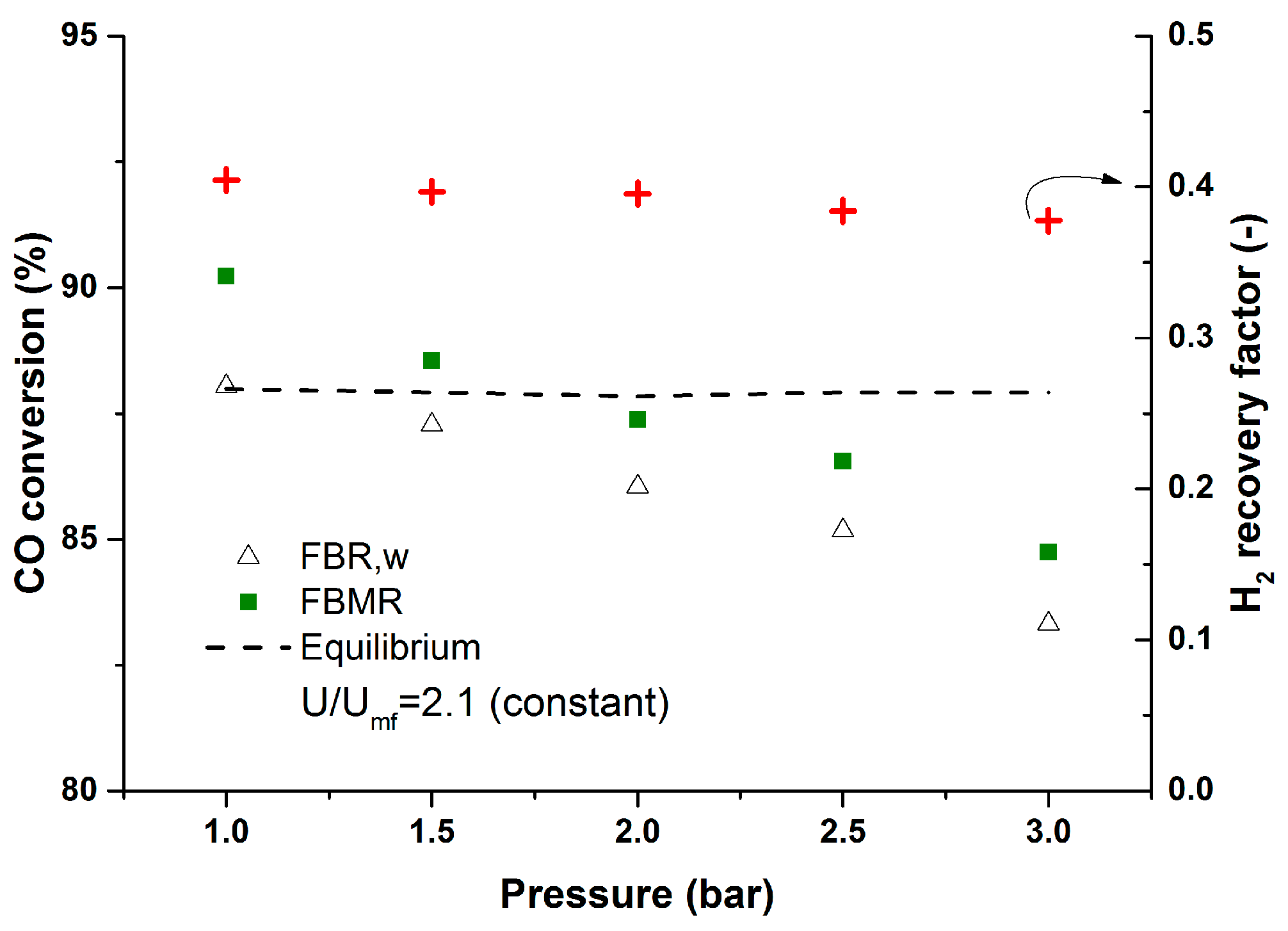 Molecules 21 00376 g007