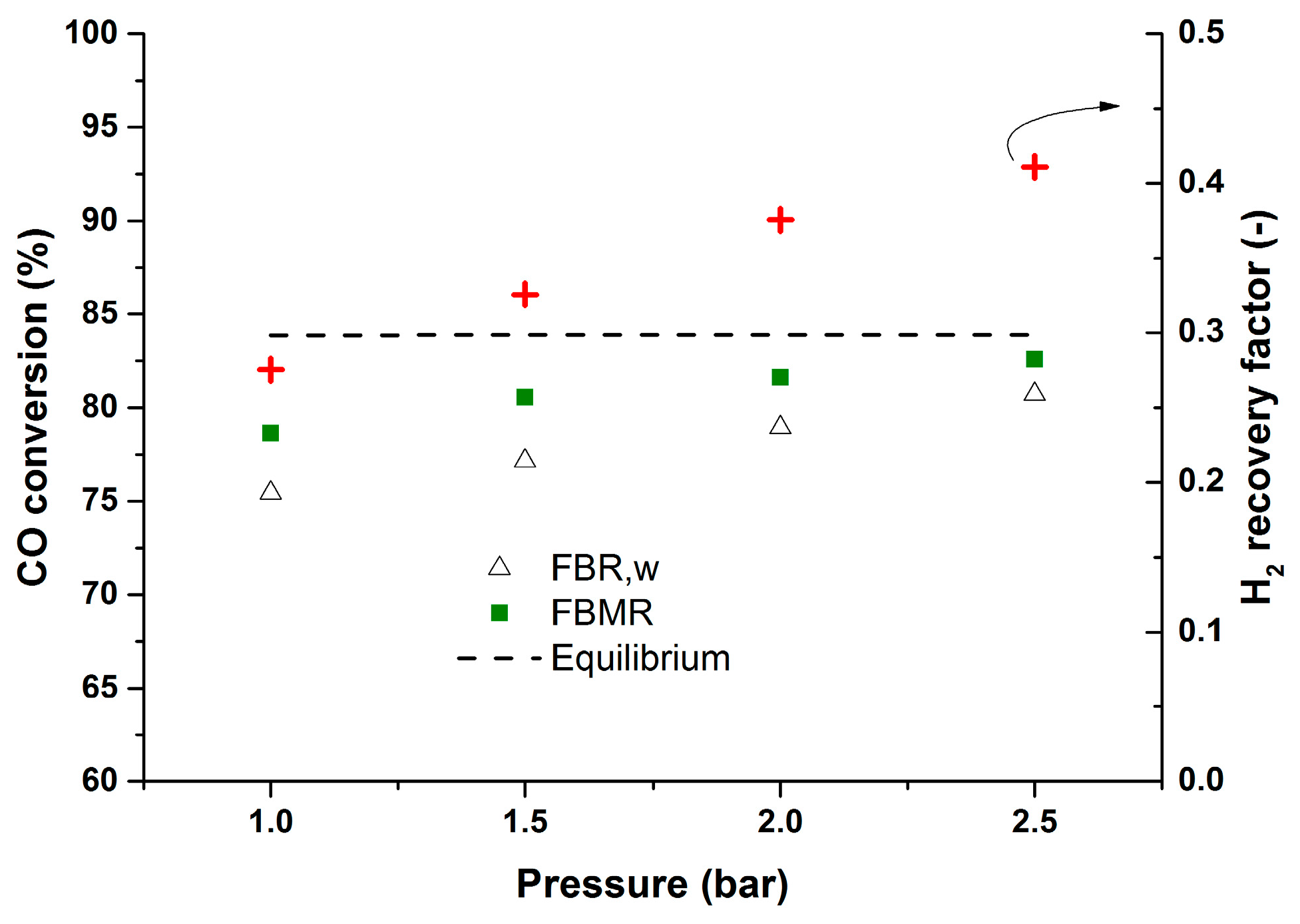 Molecules 21 00376 g008