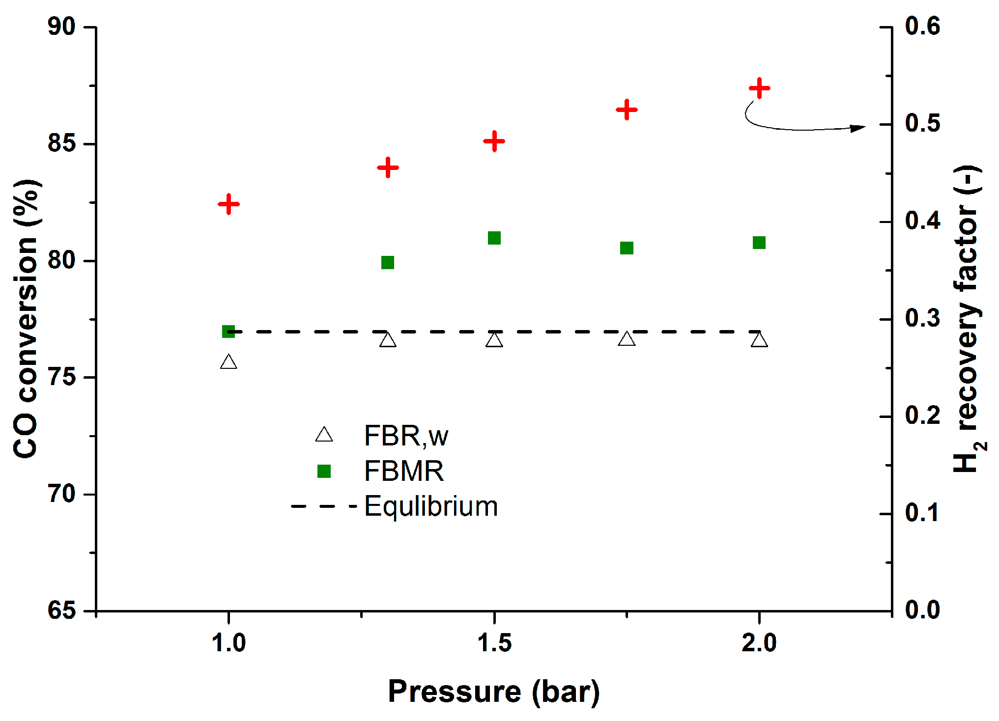 Molecules 21 00376 g009