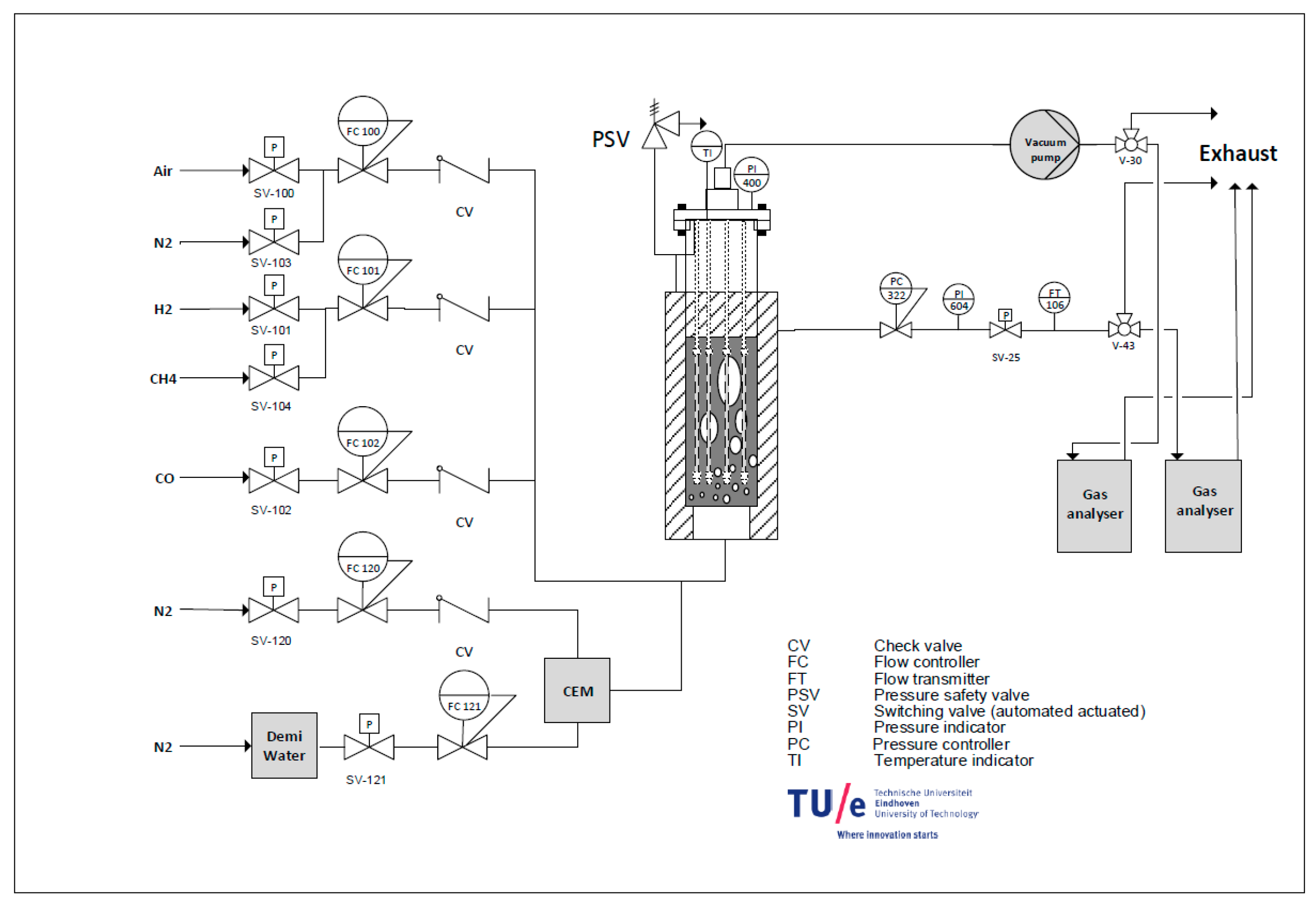 Molecules 21 00376 g013