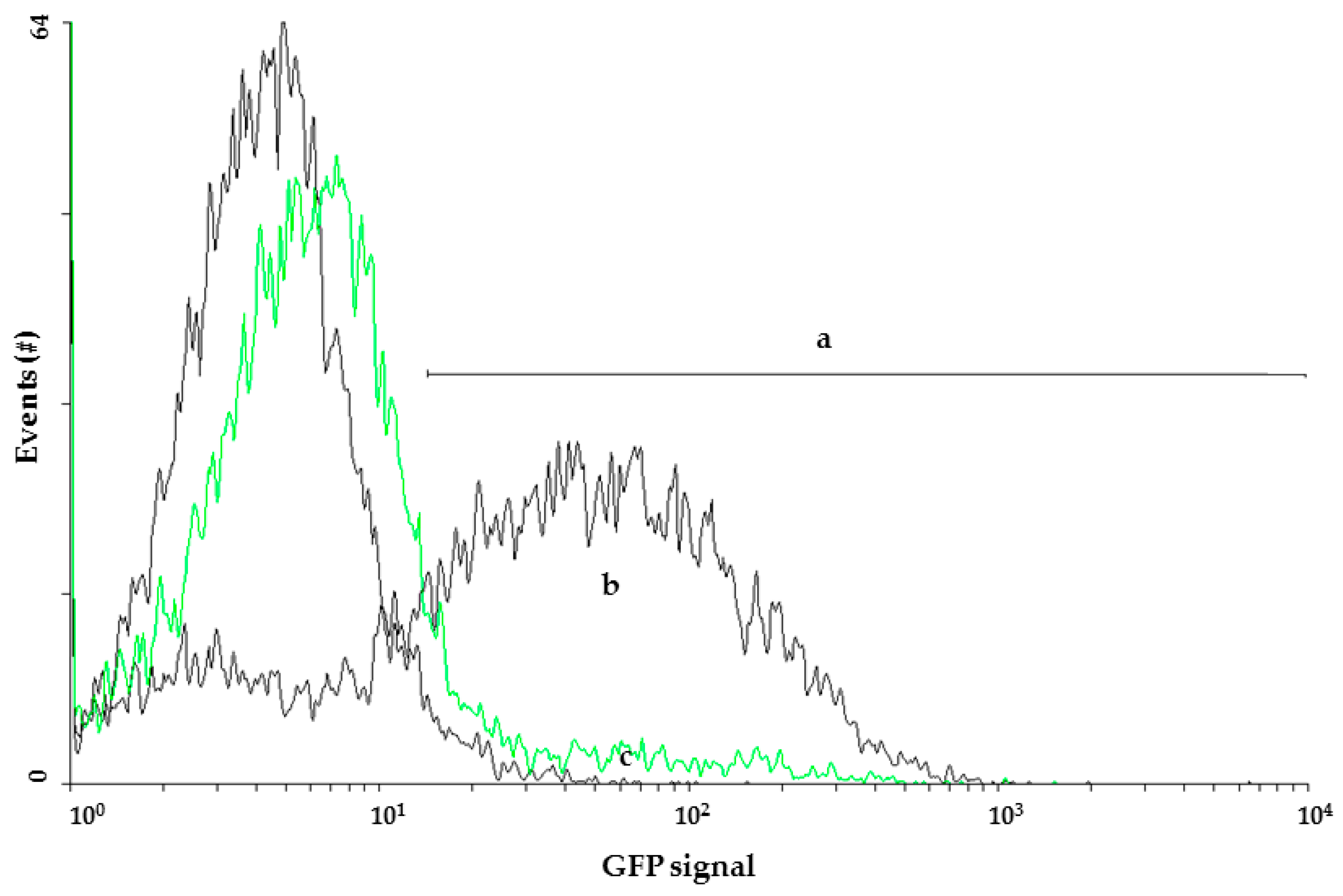 Molecules 21 00381 g002