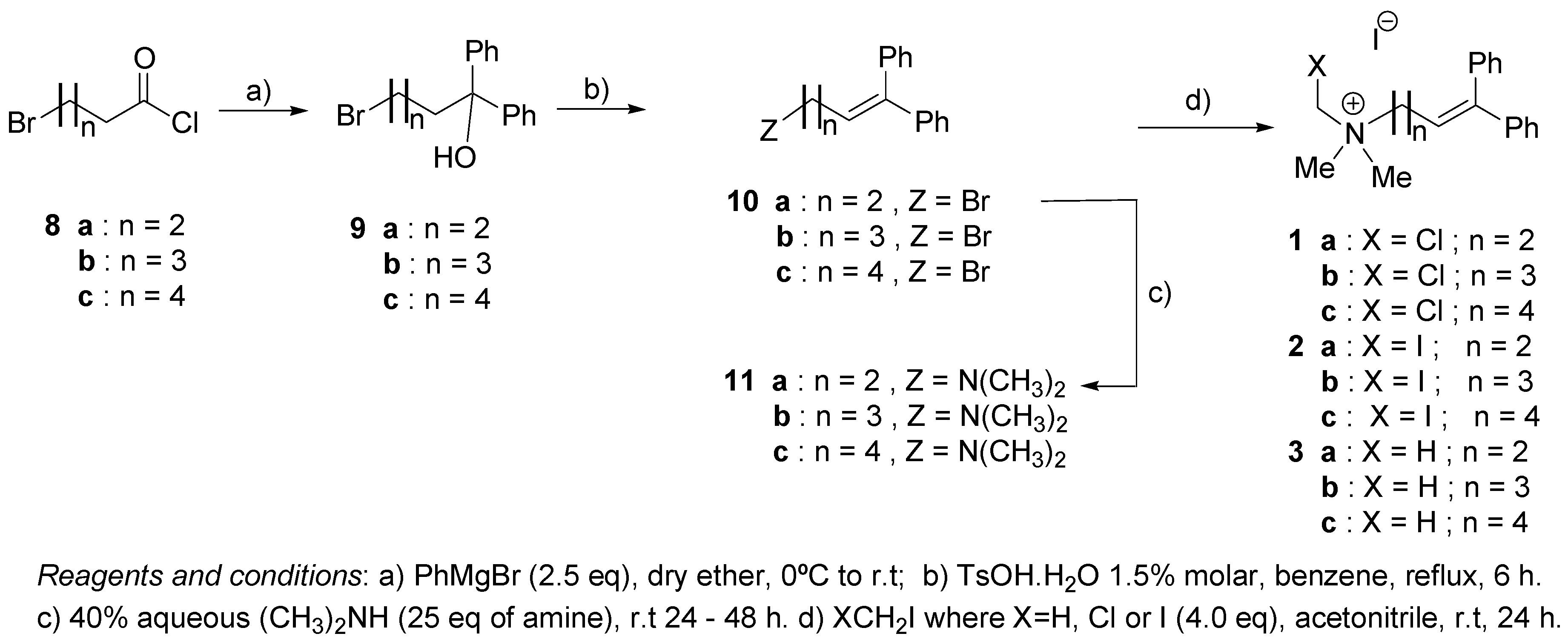 Molecules 21 00381 g003