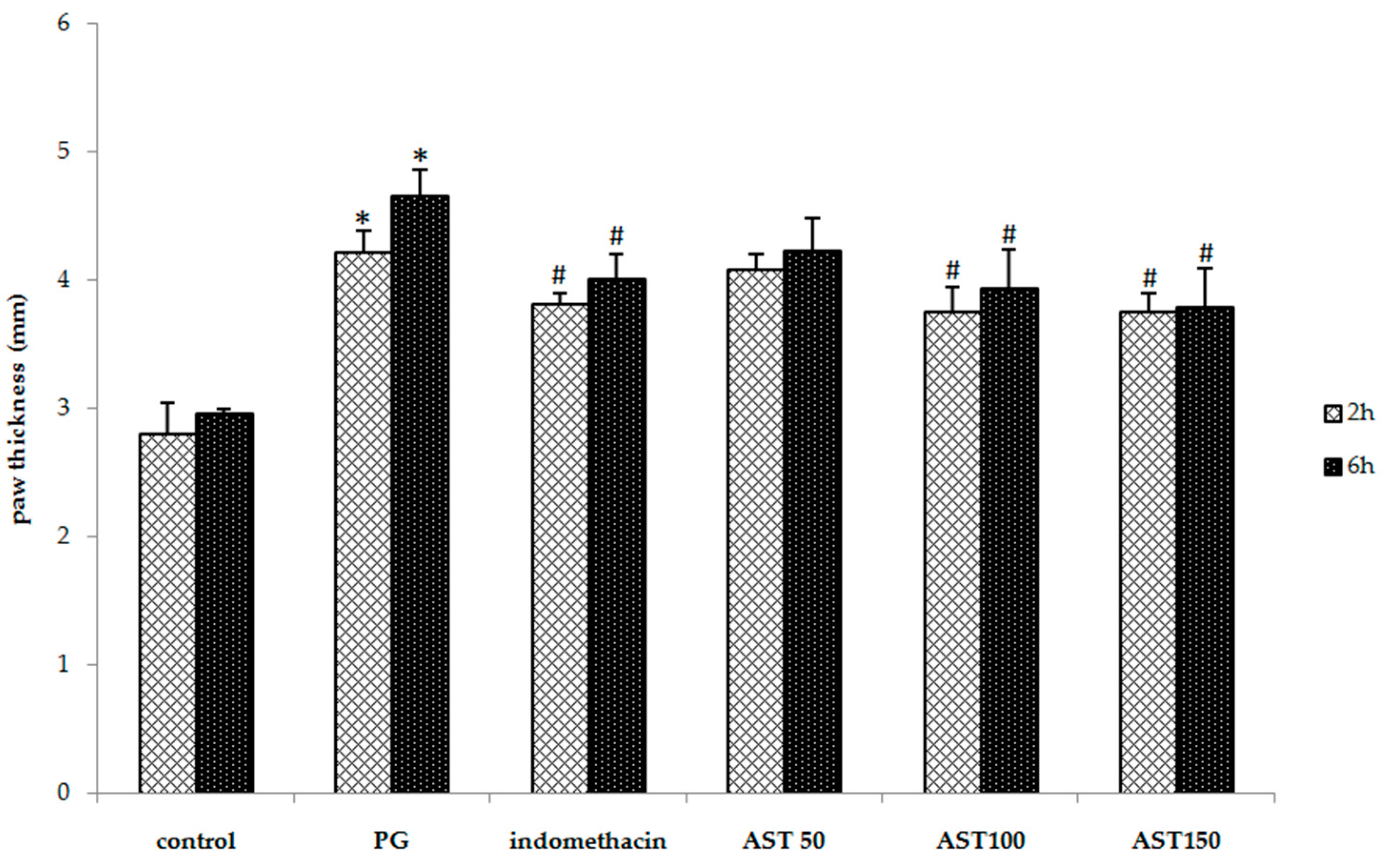 Molecules 21 00382 g001