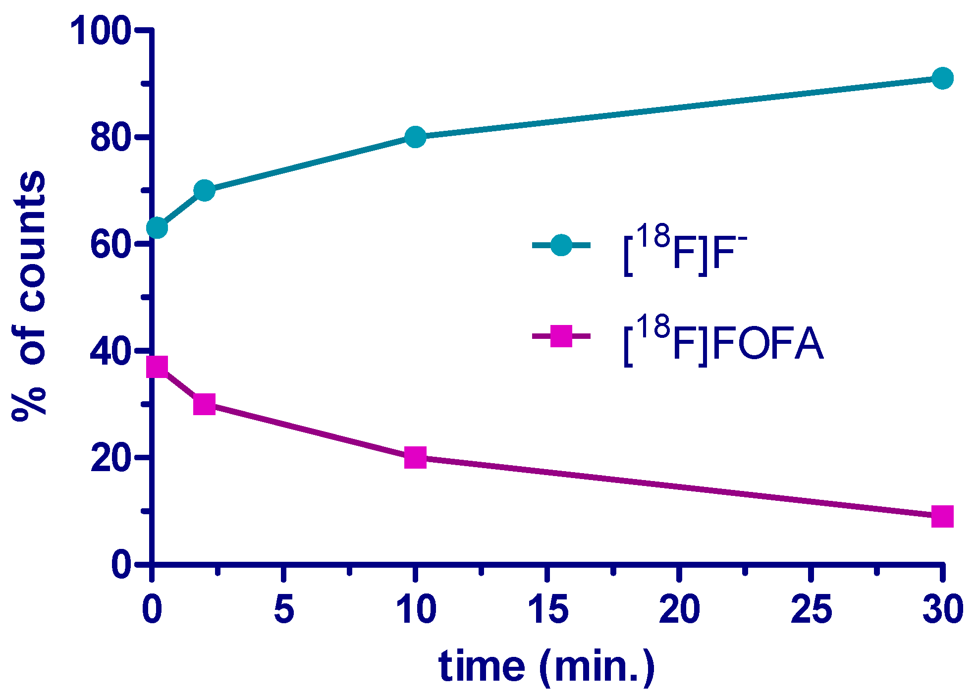Molecules 21 00387 g006