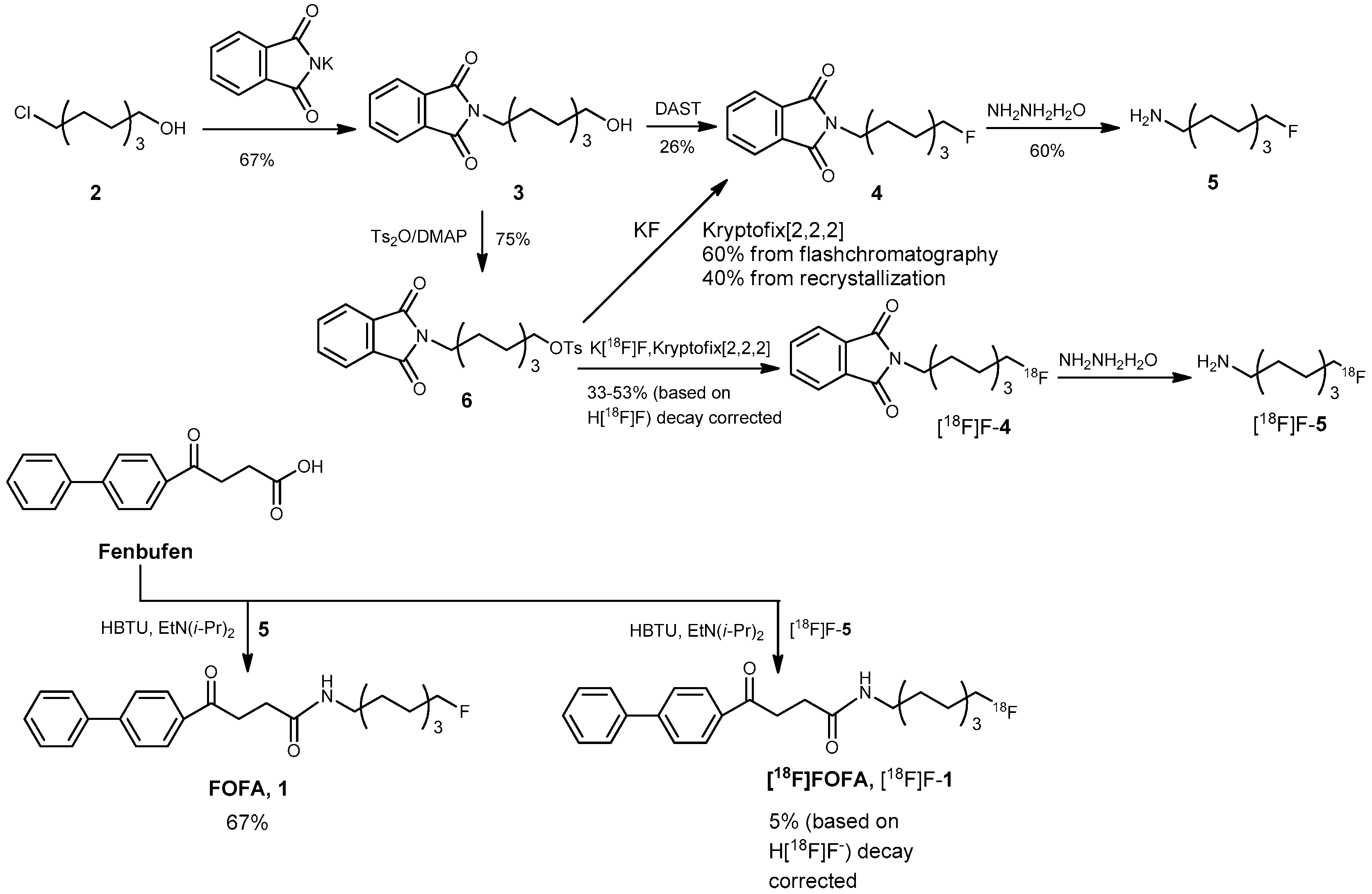 Molecules 21 00387 g009