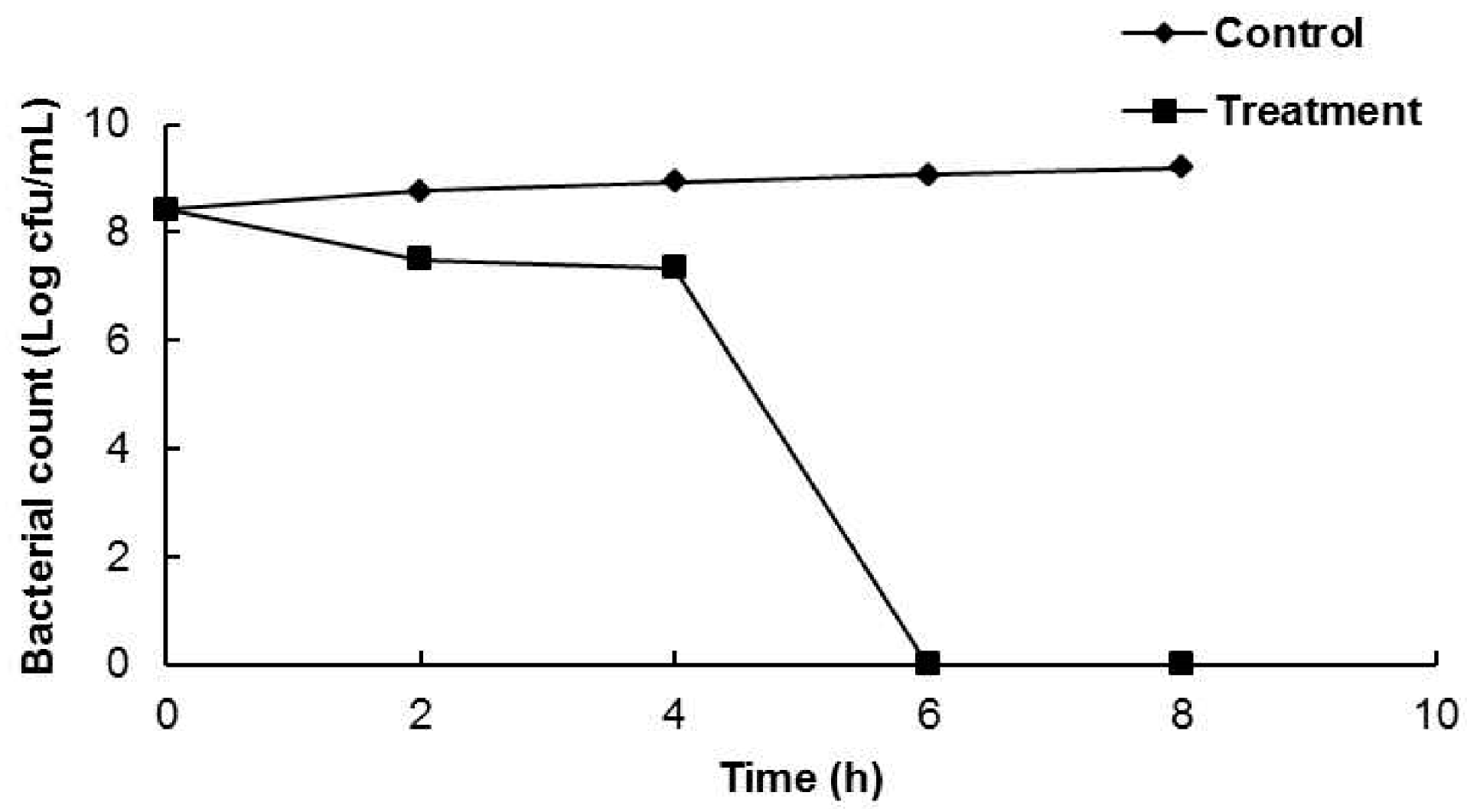 Molecules 21 00388 g001