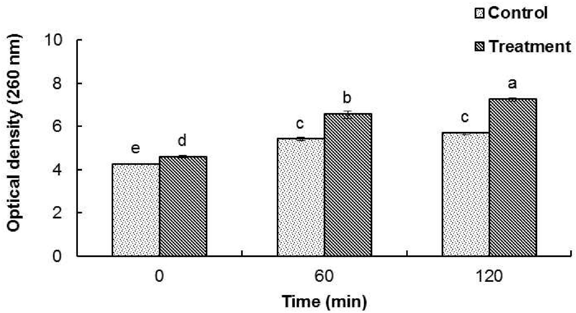 Molecules 21 00388 g002
