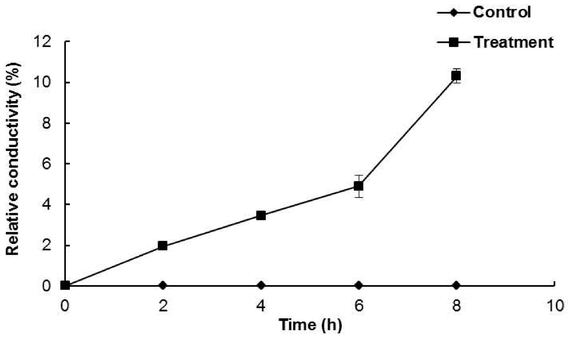 Molecules 21 00388 g003