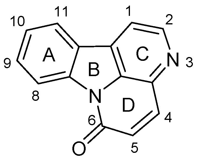 Molecules 21 00390 g001