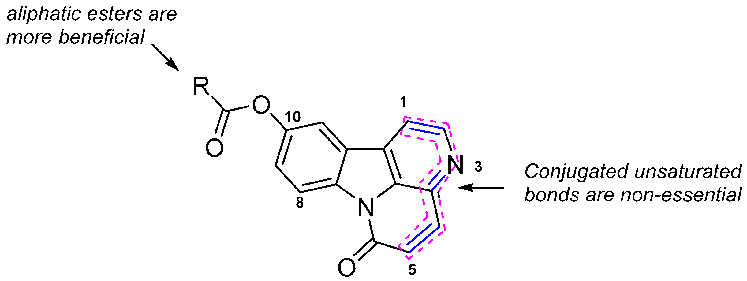 Molecules 21 00390 g002