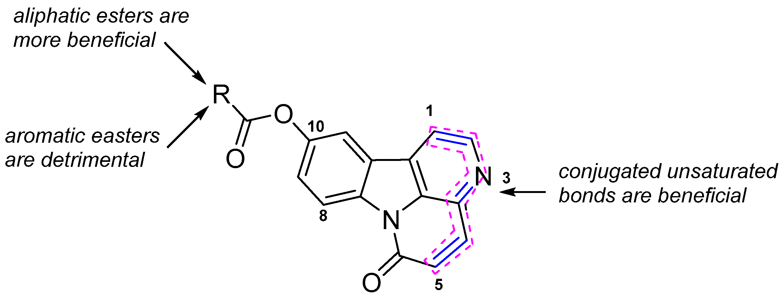 Molecules 21 00390 g003