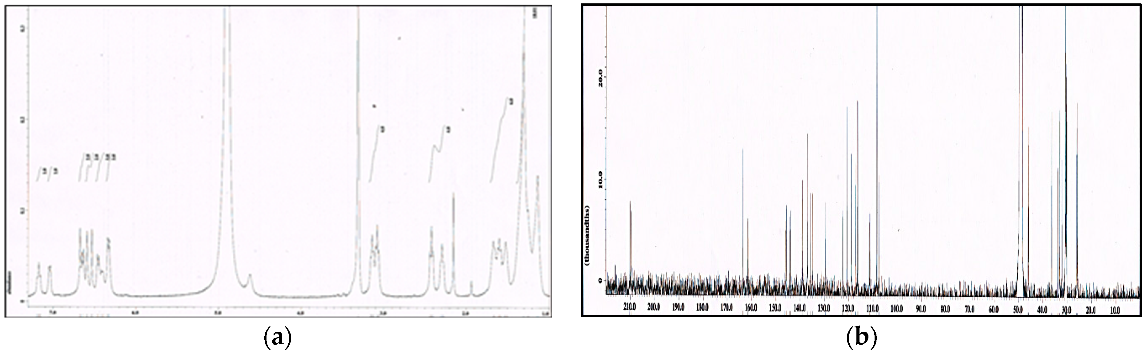 Molecules 21 00391 g005