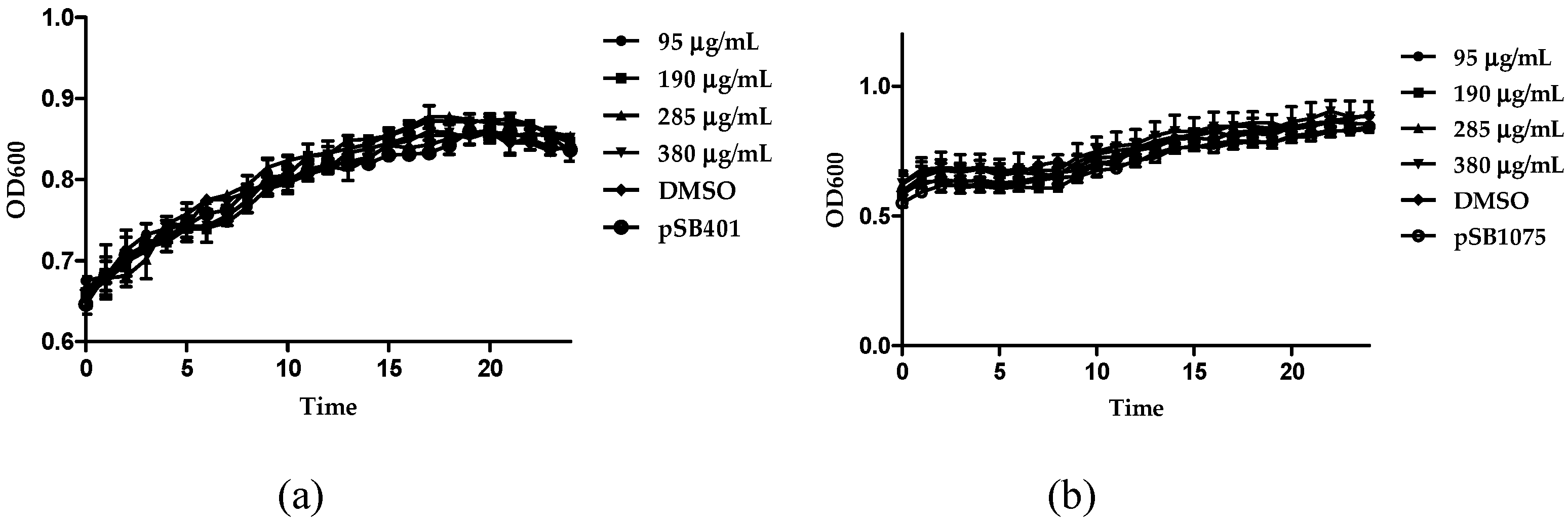 Molecules 21 00391 g006