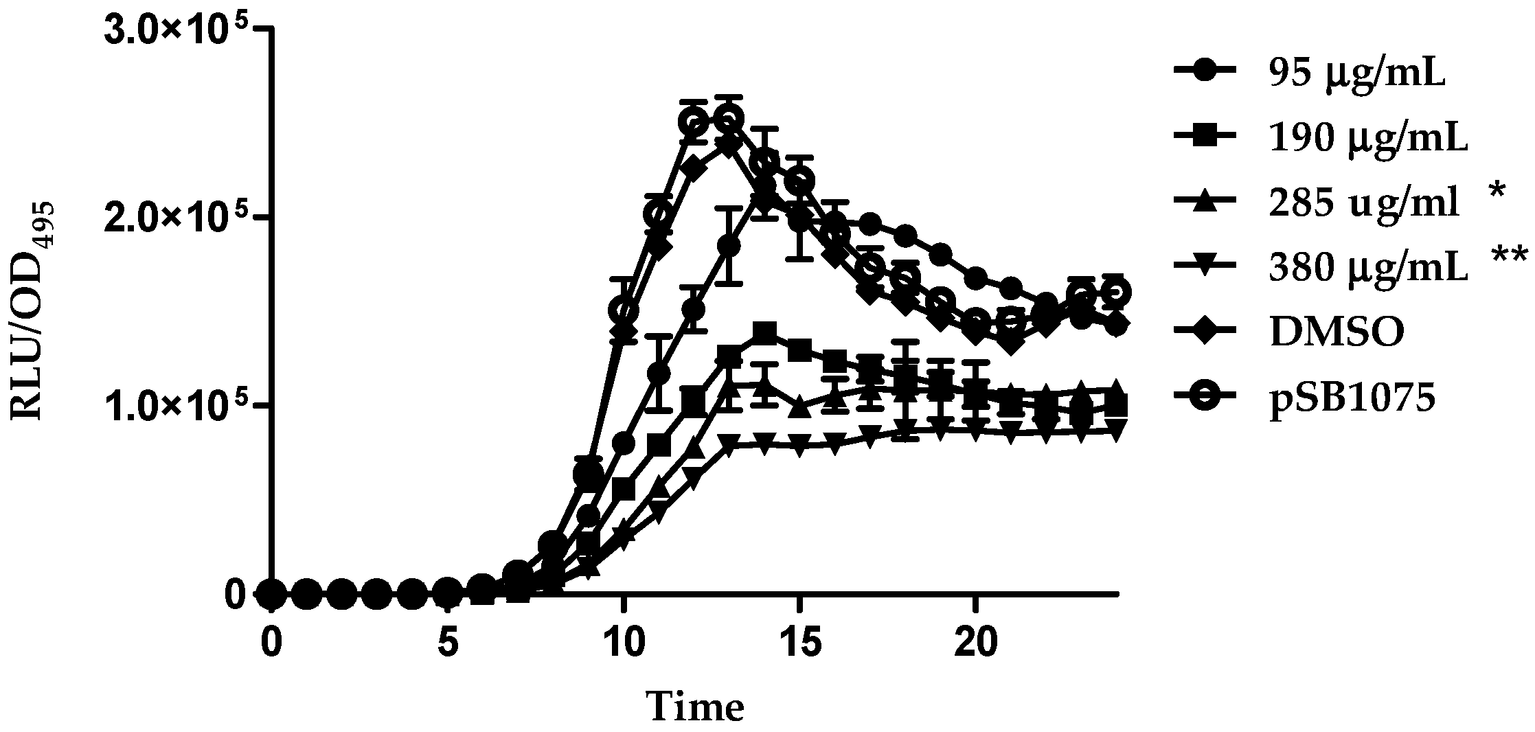 Molecules 21 00391 g008