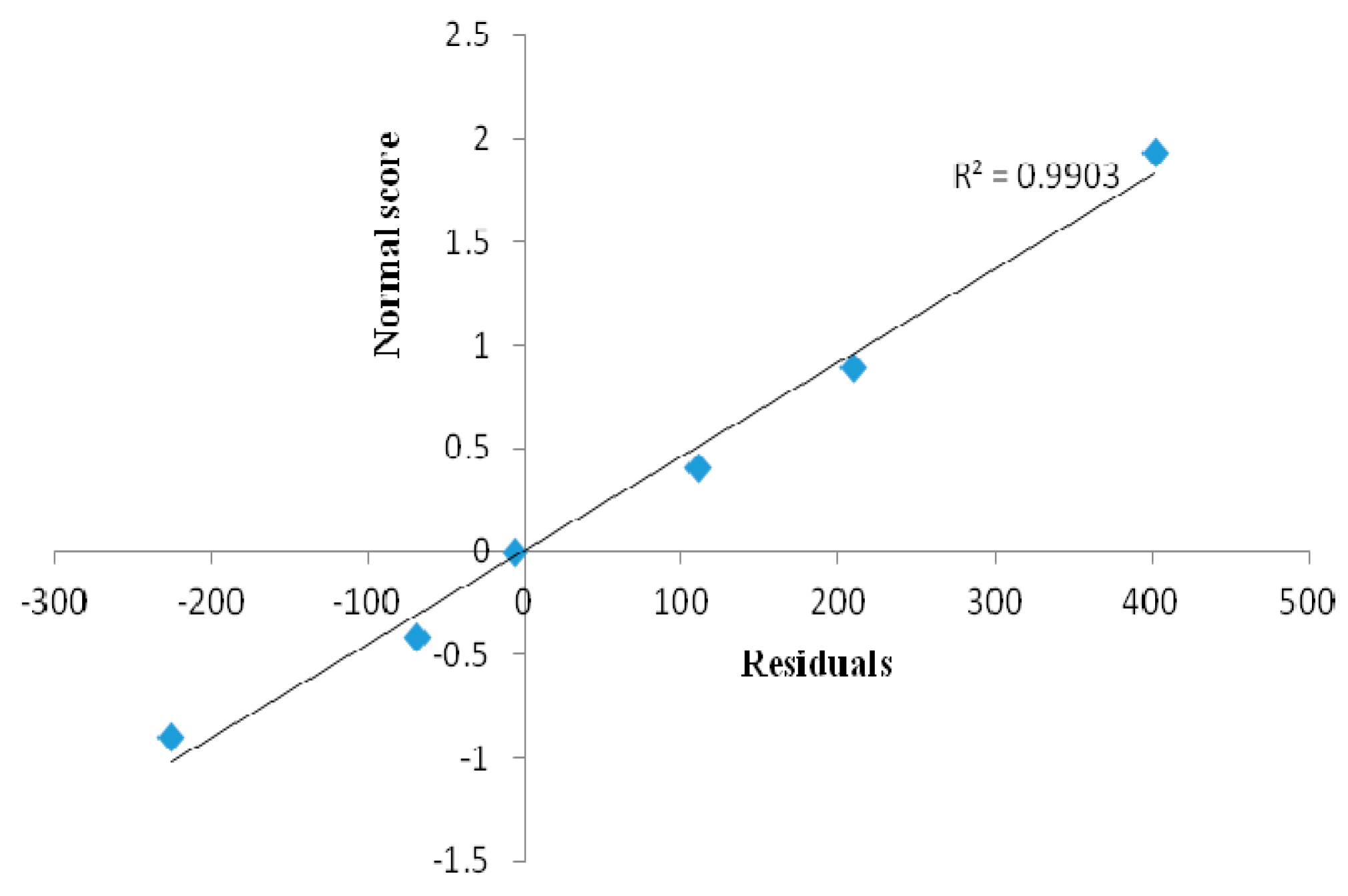 Molecules 21 00393 g004